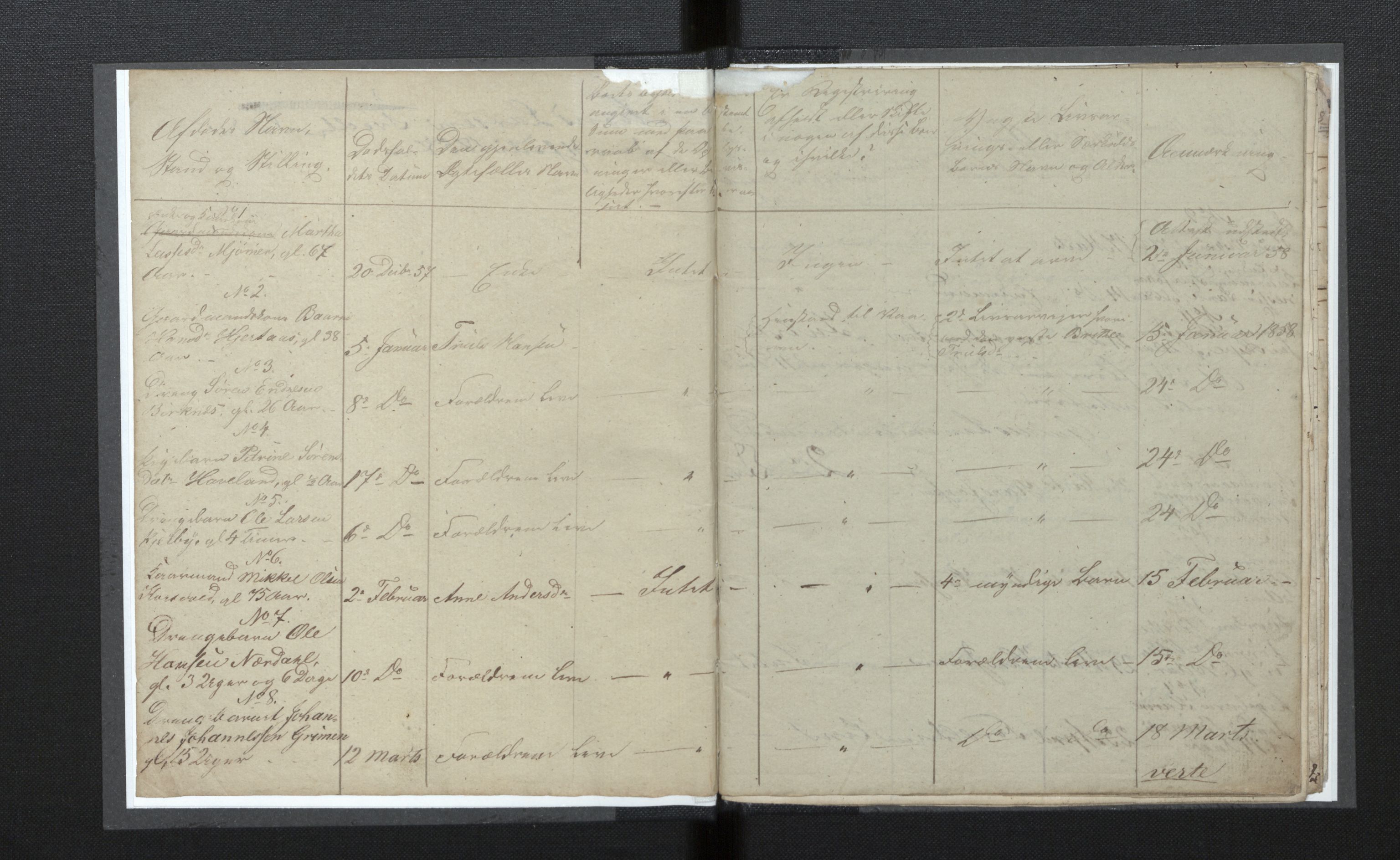 Lensmannen i Gulen, AV/SAB-A-27901/0006/L0004: Dødsfallprotokoll, 1857-1863