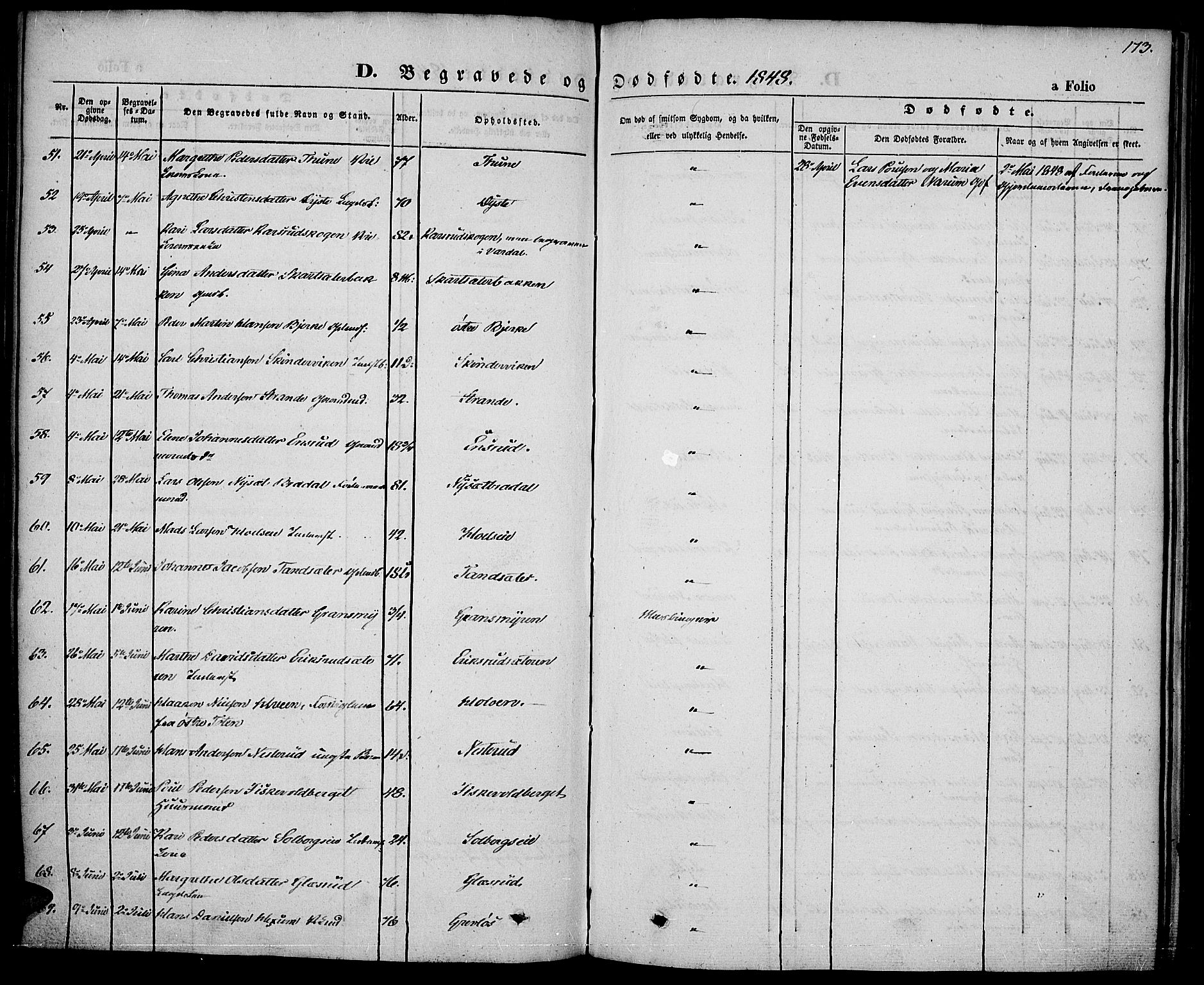 Vestre Toten prestekontor, AV/SAH-PREST-108/H/Ha/Haa/L0004: Ministerialbok nr. 4, 1844-1849, s. 173