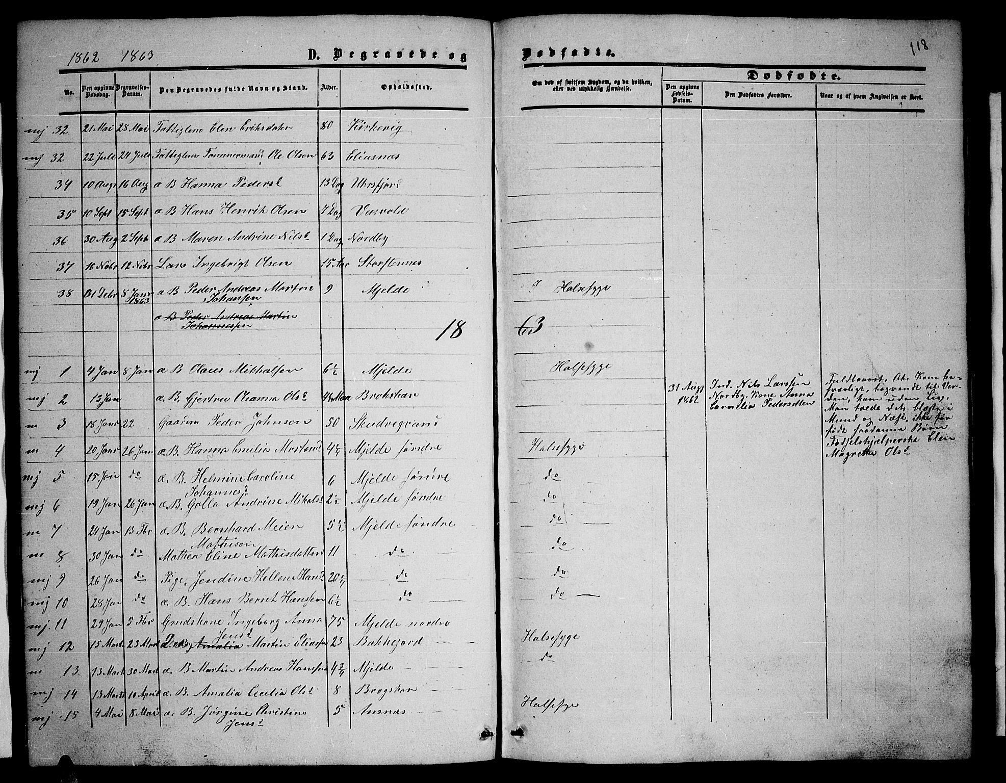 Balsfjord sokneprestembete, AV/SATØ-S-1303/G/Gab/L0001klokker: Klokkerbok nr. 1, 1856-1869, s. 118