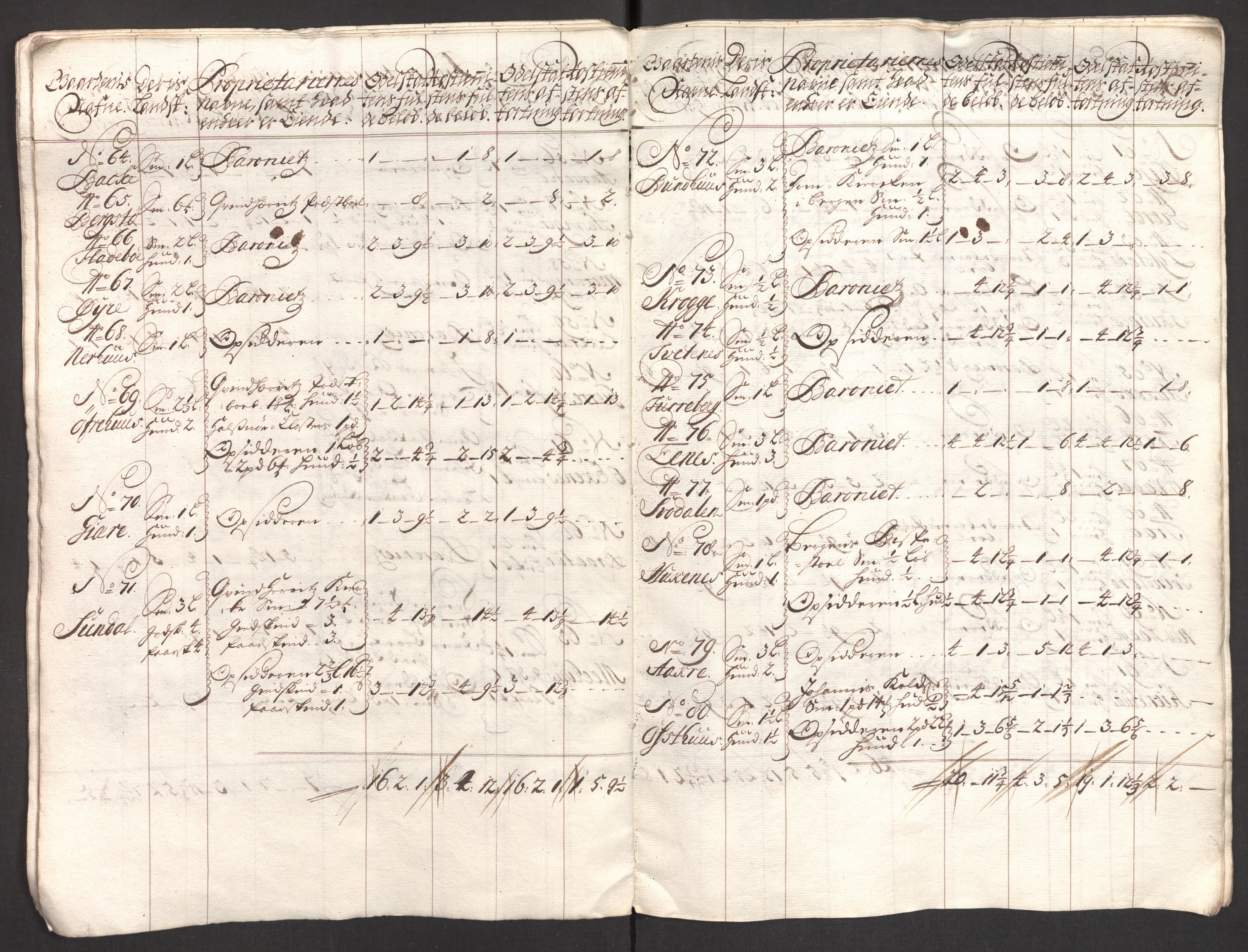 Rentekammeret inntil 1814, Reviderte regnskaper, Fogderegnskap, AV/RA-EA-4092/R48/L2985: Fogderegnskap Sunnhordland og Hardanger, 1708, s. 110