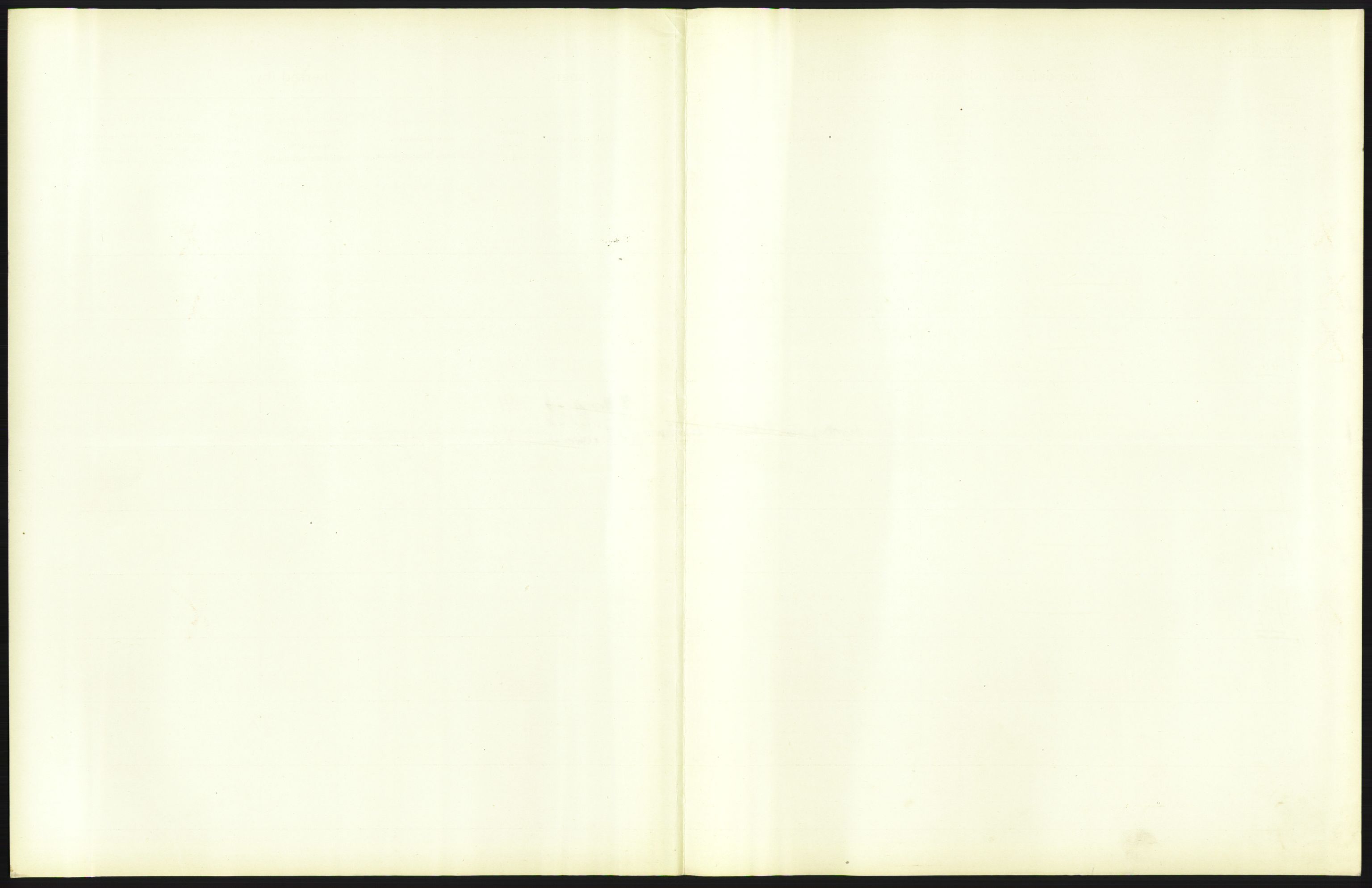 Statistisk sentralbyrå, Sosiodemografiske emner, Befolkning, AV/RA-S-2228/D/Df/Dfb/Dfbc/L0007: Kristiania: Levendefødte menn og kvinner., 1913, s. 25