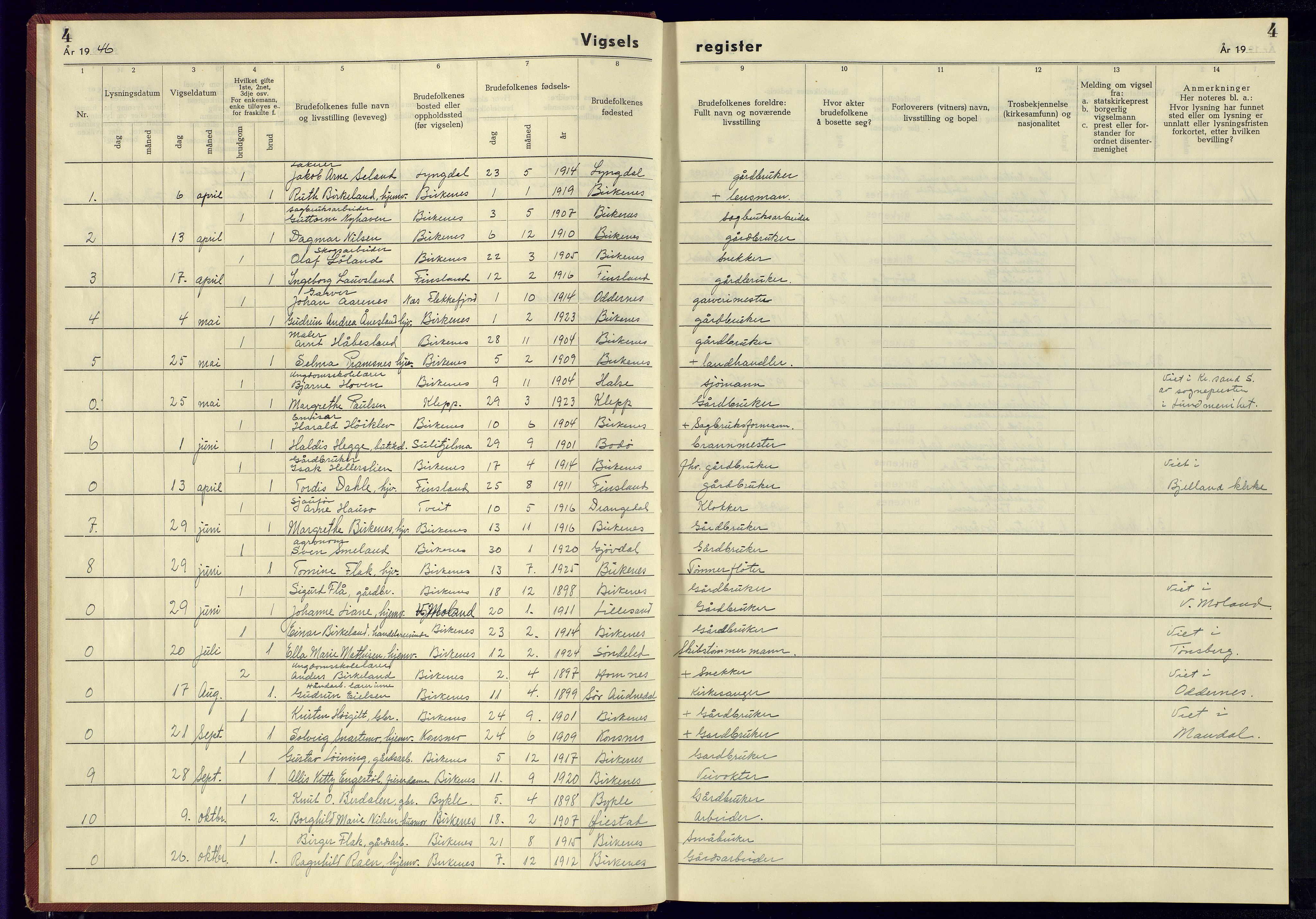 Birkenes sokneprestkontor, AV/SAK-1111-0004/J/Jb/L0002: Vigselsregister nr. II.6.2, 1943-1951, s. 4