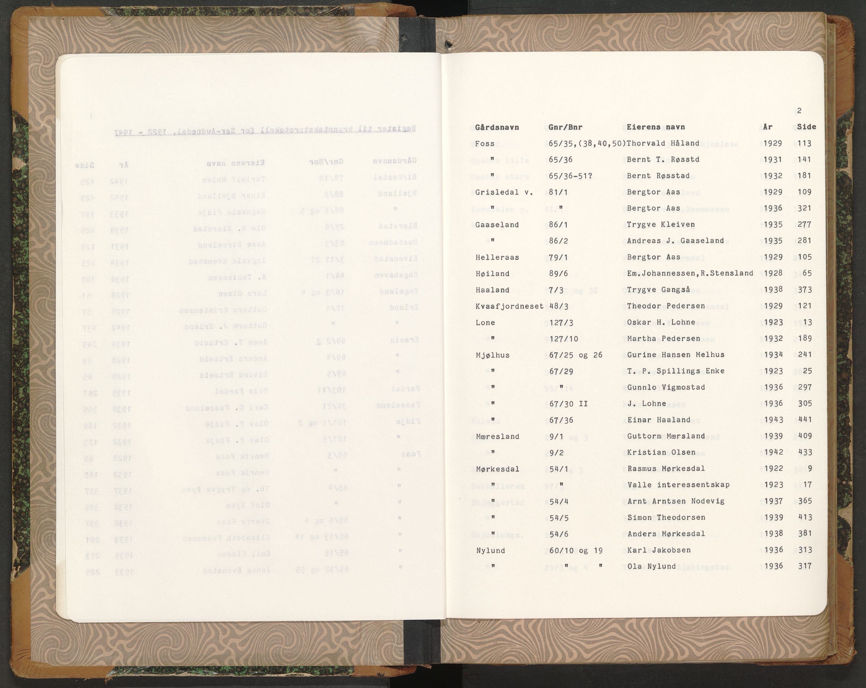 Norges Brannkasse Sør-Audnedal, AV/SAK-2241-0048/F/Fa/L0004: Branntakstprotokoll nr. 4 med gårdsnavnregister, 1922-1947