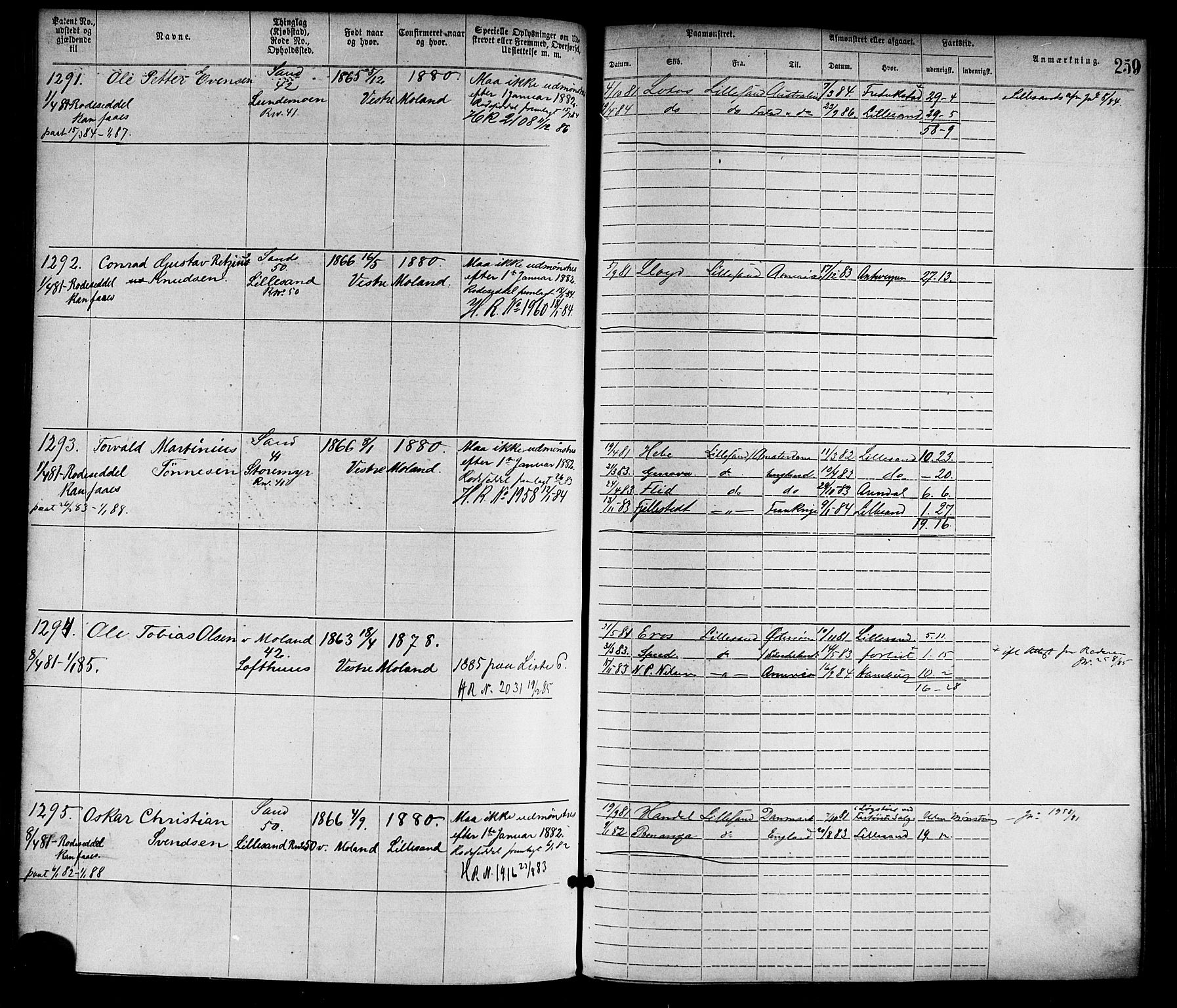 Lillesand mønstringskrets, SAK/2031-0014/F/Fa/L0004: Annotasjonsrulle nr 1-1920 med register, G-1, 1869-1891, s. 285