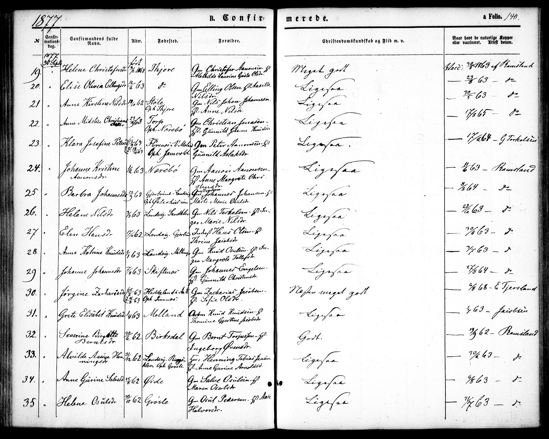 Hommedal sokneprestkontor, AV/SAK-1111-0023/F/Fa/Fab/L0005: Ministerialbok nr. A 5, 1861-1877, s. 140