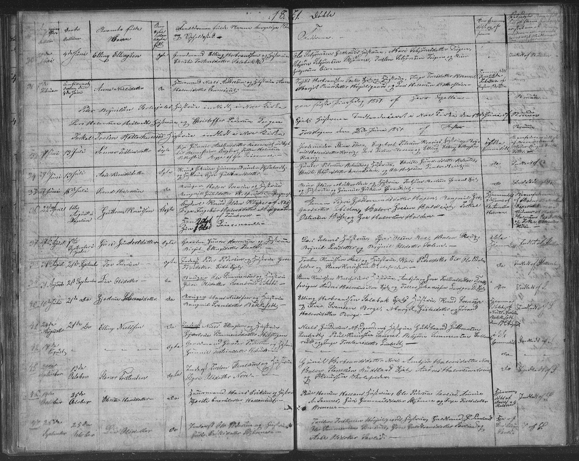 Nore kirkebøker, AV/SAKO-A-238/F/Fa/L0001: Ministerialbok nr. I 1, 1836-1855, s. 61