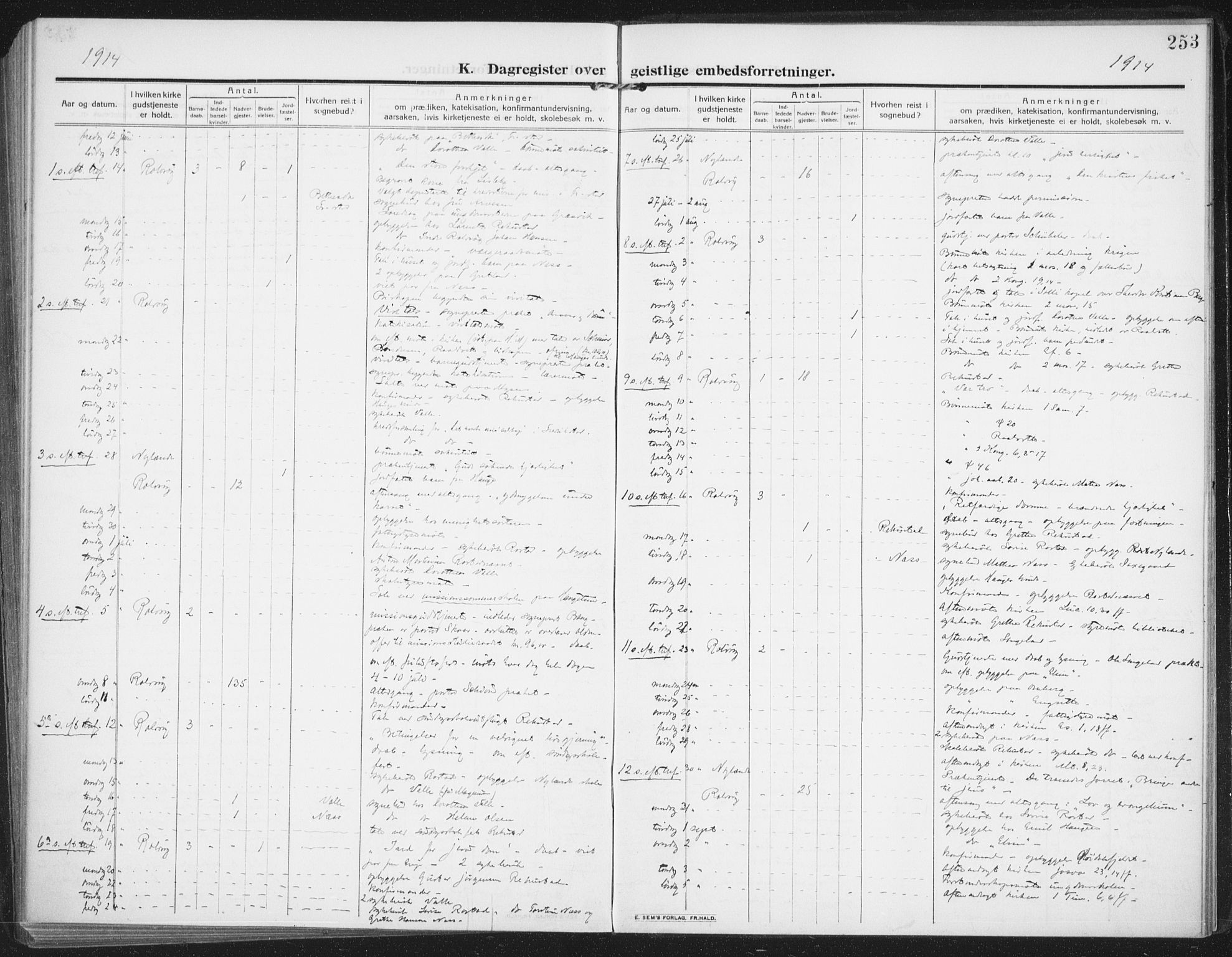 Rolvsøy prestekontor Kirkebøker, AV/SAO-A-2004/F/Fa/L0002: Ministerialbok nr. 2, 1909-1917, s. 253