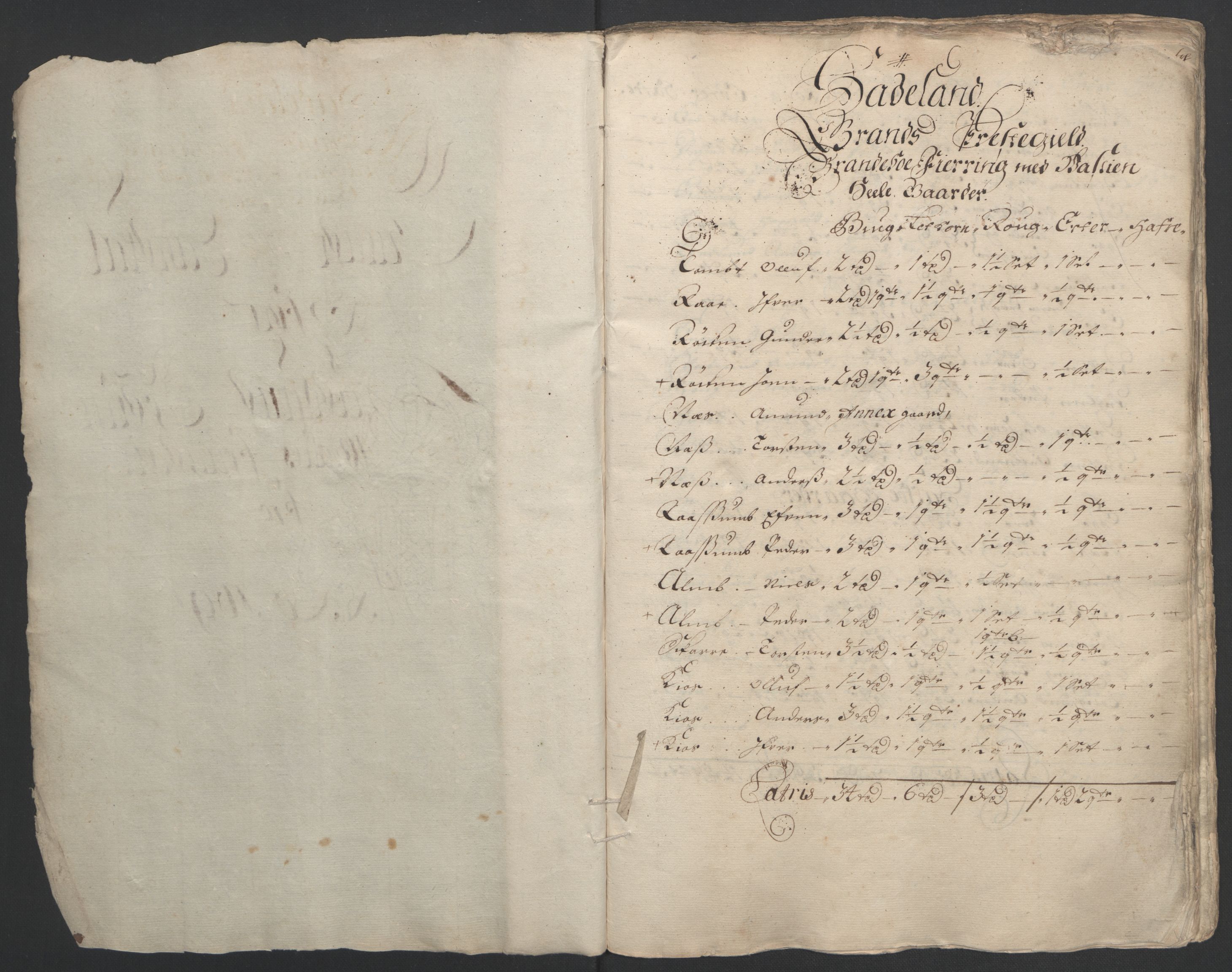Rentekammeret inntil 1814, Reviderte regnskaper, Fogderegnskap, RA/EA-4092/R18/L1290: Fogderegnskap Hadeland, Toten og Valdres, 1691, s. 21