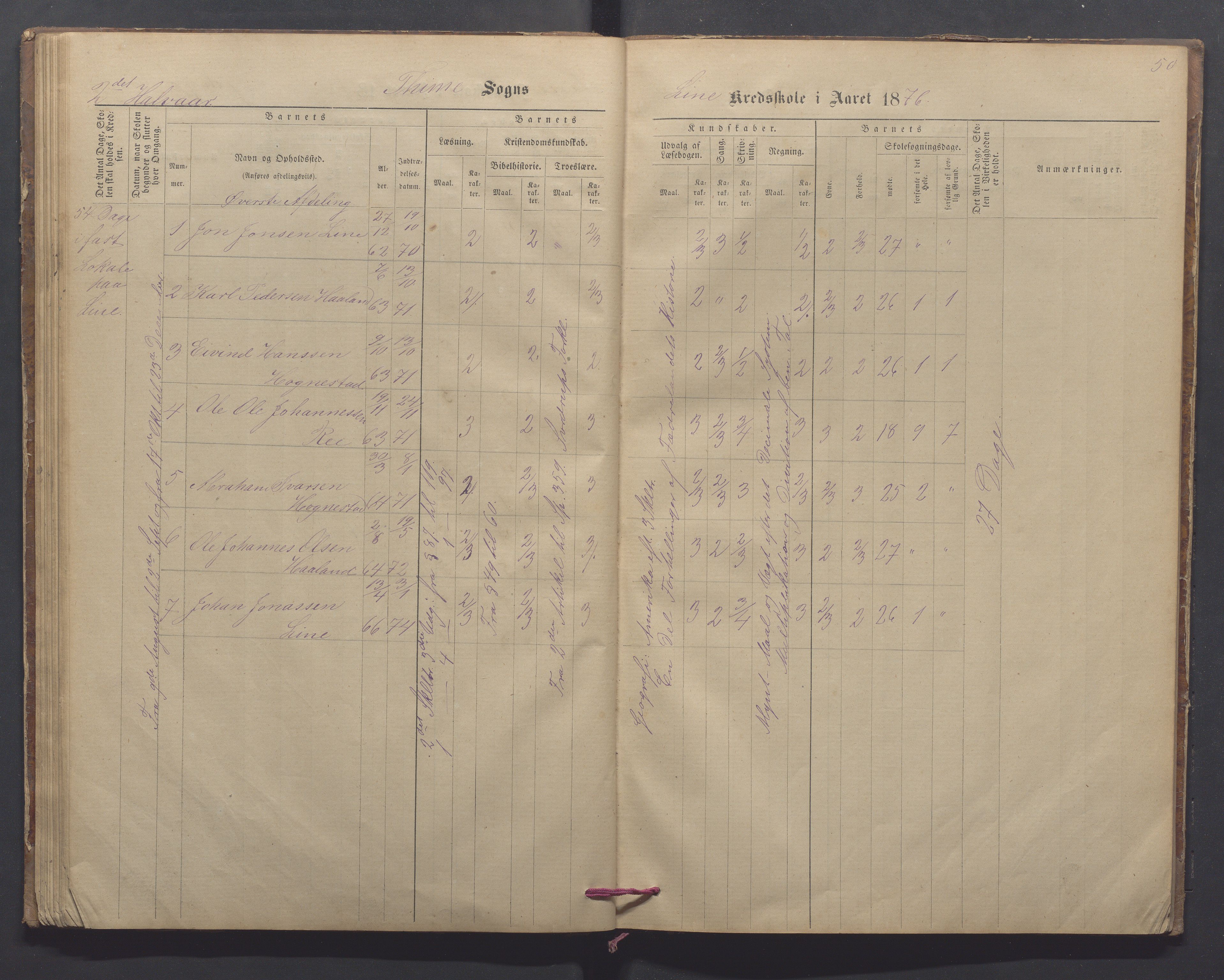 Time kommune - Line/Hognestad skole, IKAR/K-100802/H/L0002: Skoleprotokoll, 1872-1879, s. 50