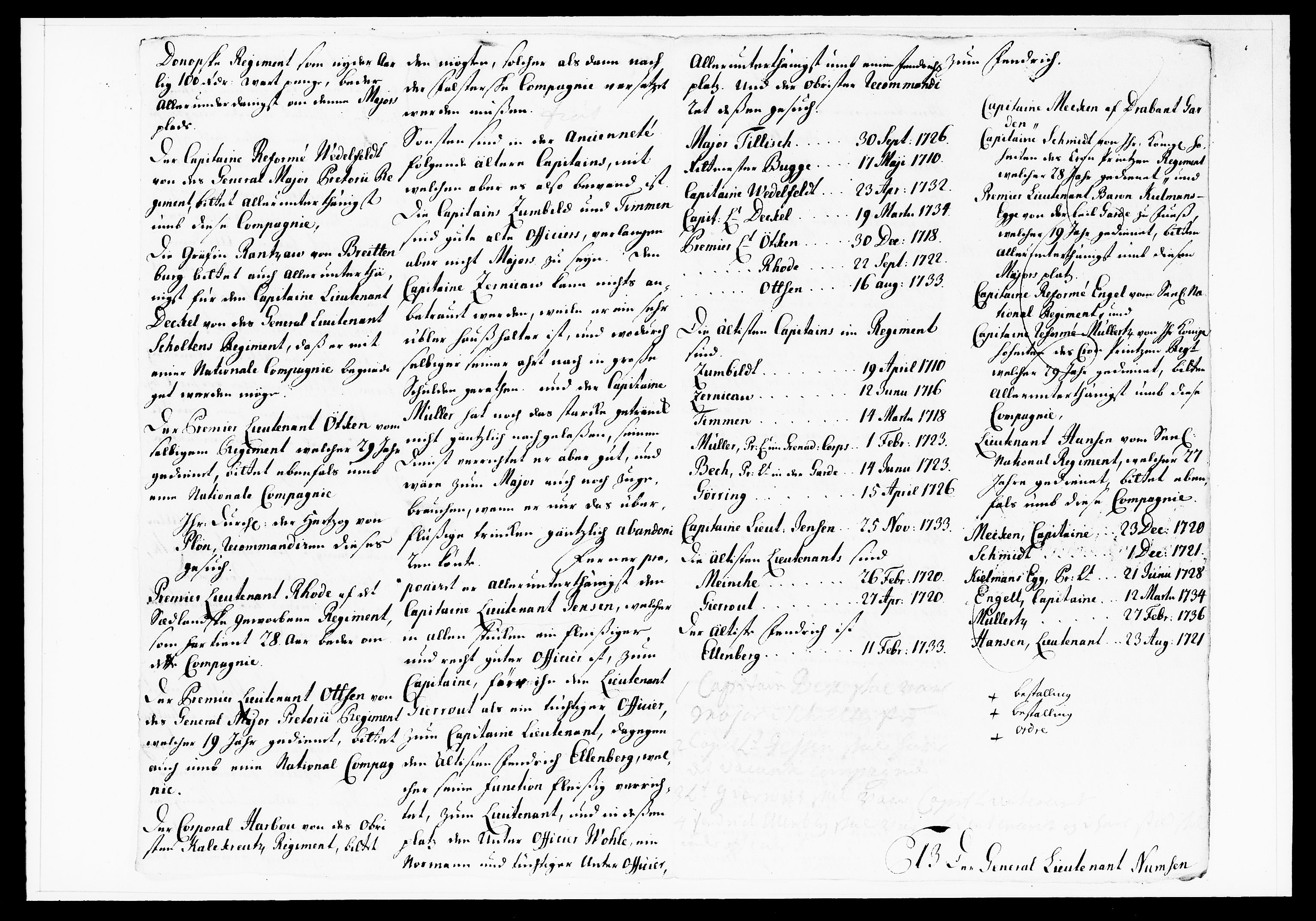 Krigskollegiet, Krigskancelliet, DRA/A-0006/-/1130-1137: Refererede sager, 1736, s. 155