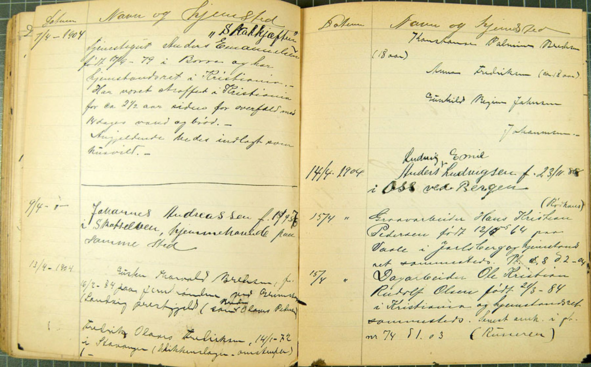 Sandefjord politikammer, SAKO/A-767/I/Ia/Iaf/L0001: Protokoll over tilreiste, 1901-1912