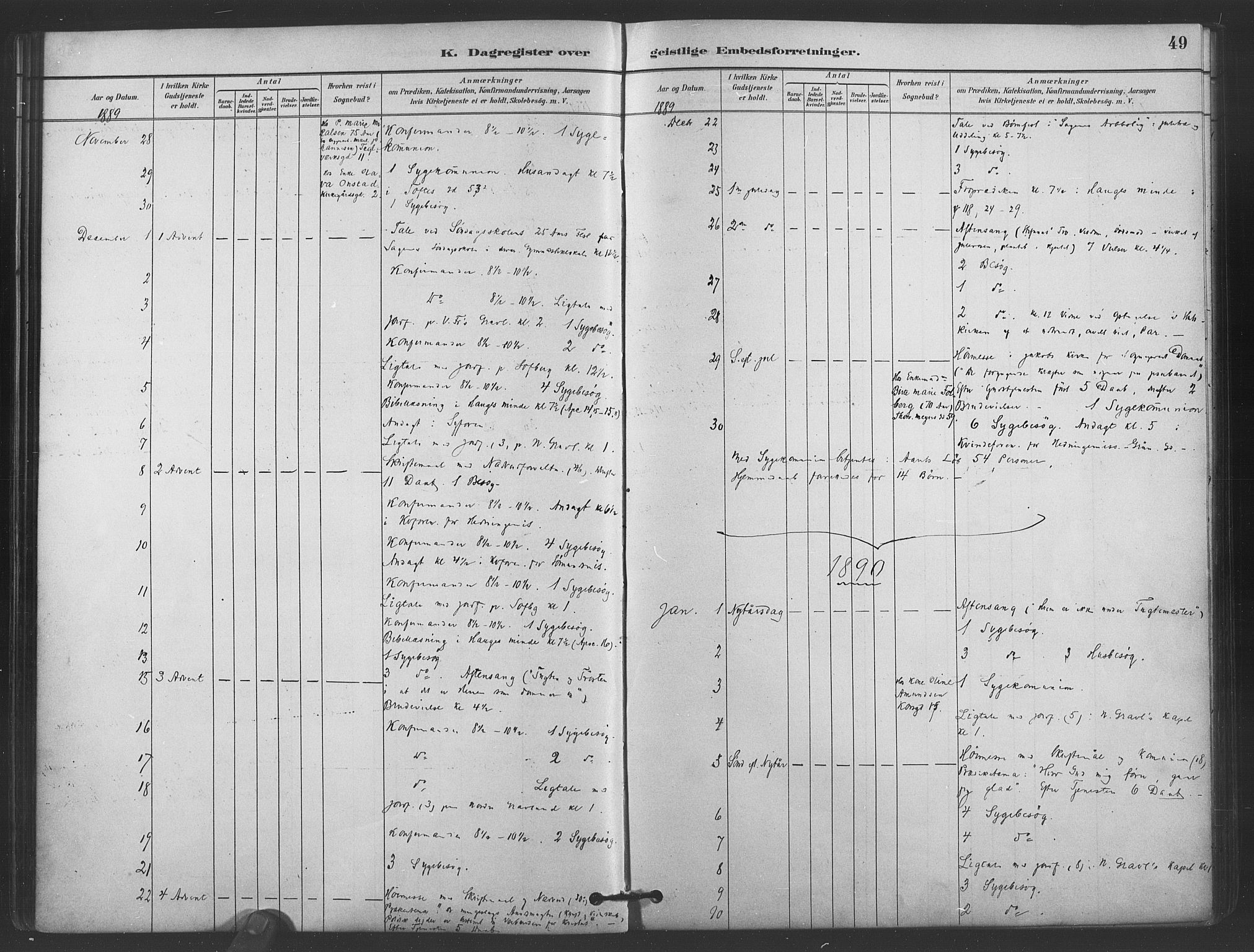 Paulus prestekontor Kirkebøker, AV/SAO-A-10871/I/Ib/L0001: Dagsregister nr. II 1, 1882-1910, s. 49