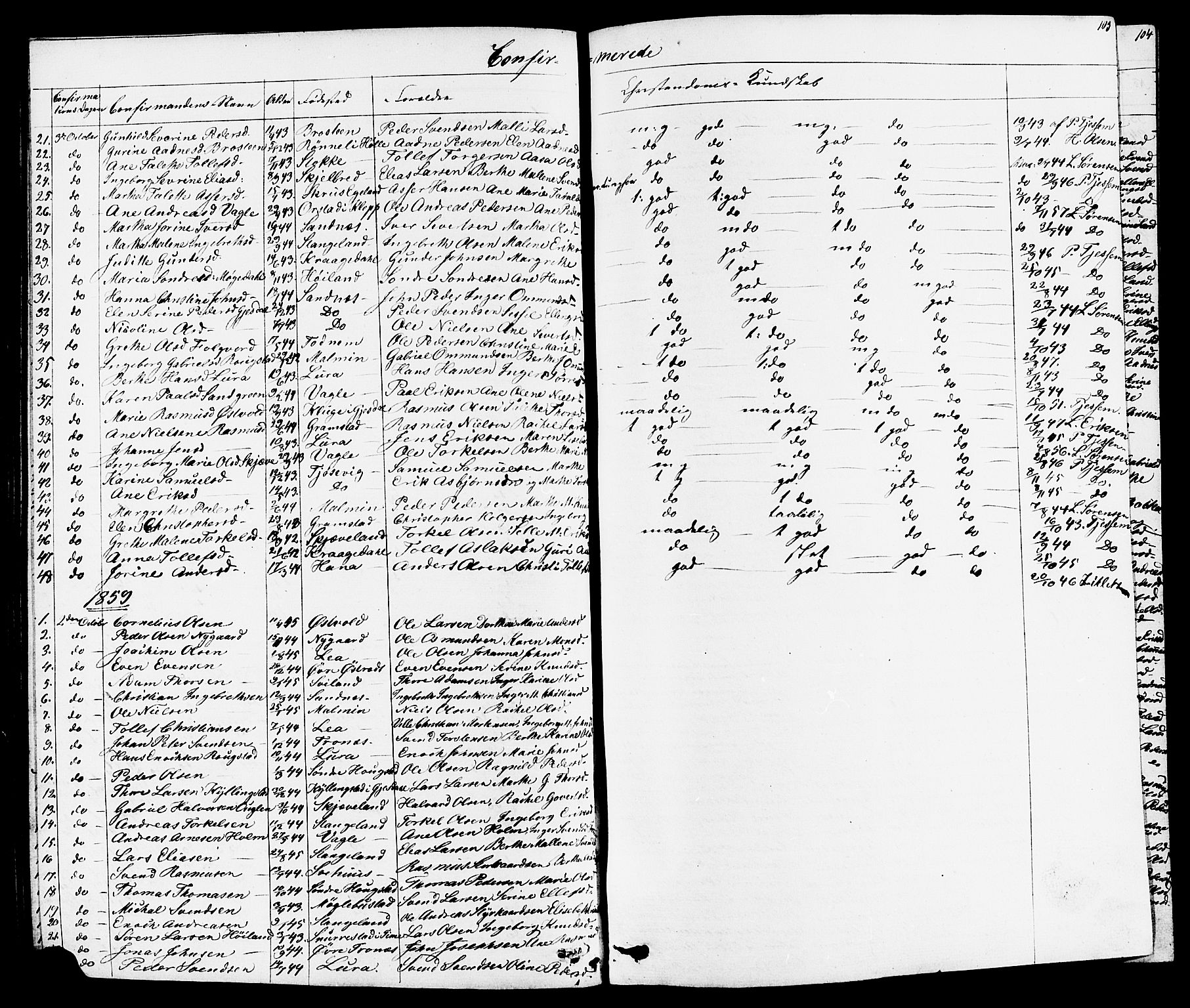 Høyland sokneprestkontor, SAST/A-101799/001/30BB/L0001: Klokkerbok nr. B 1, 1854-1873, s. 103