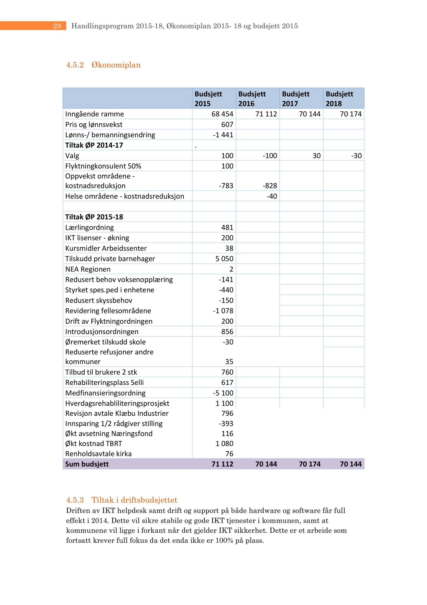 Klæbu Kommune, TRKO/KK/05-UOm/L005: Utvalg for omsorg - Møtedokumenter, 2014, s. 182