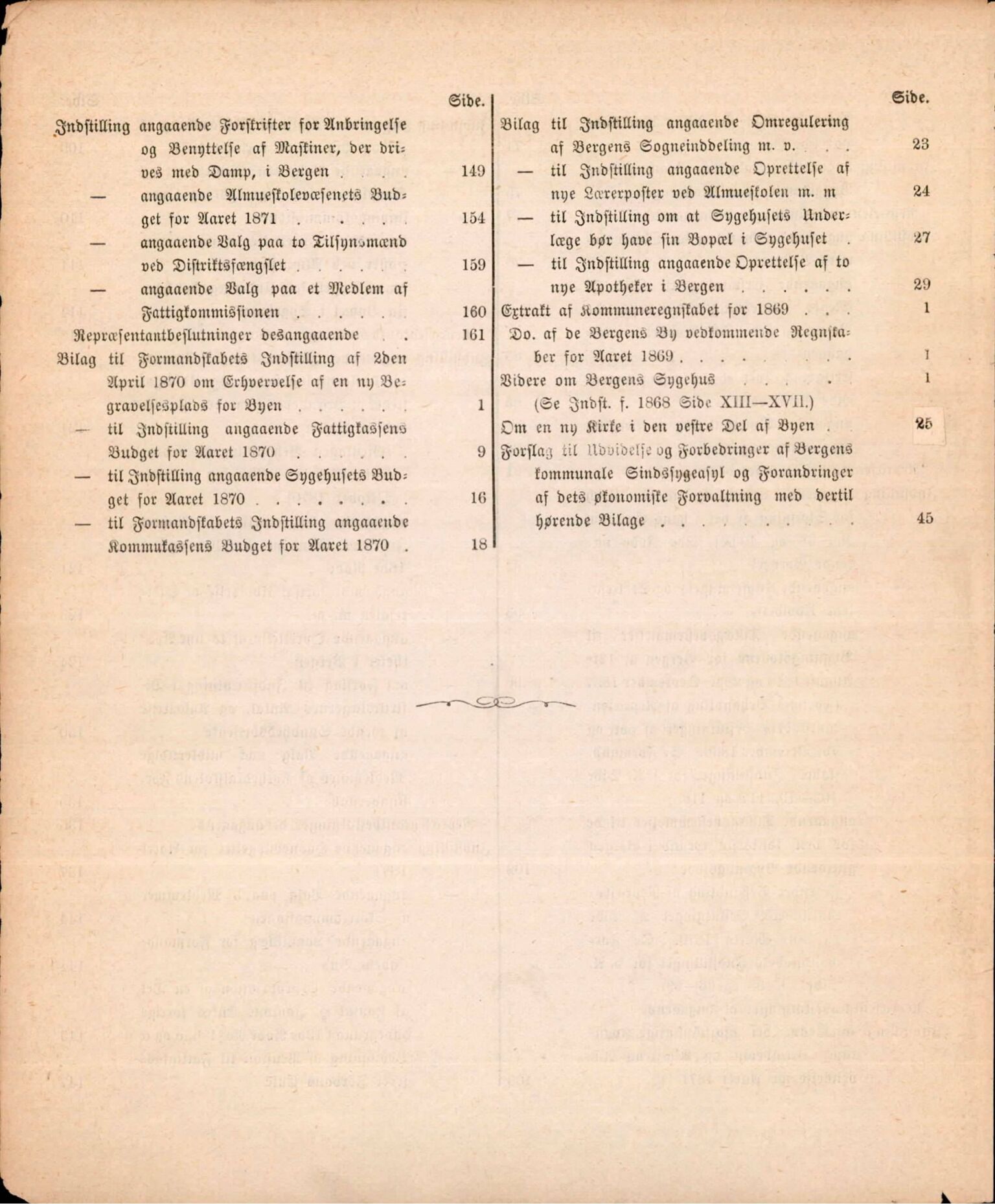 Bergen kommune. Formannskapet, BBA/A-0003/Ad/L0025: Bergens Kommuneforhandlinger, 1870