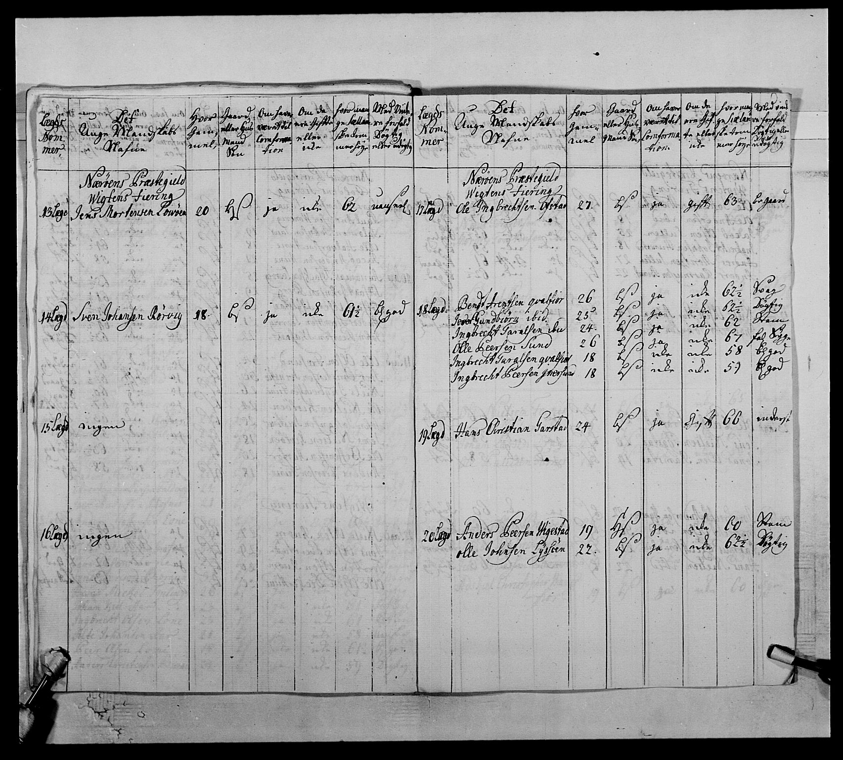 Kommanderende general (KG I) med Det norske krigsdirektorium, AV/RA-EA-5419/E/Ea/L0510: 1. Trondheimske regiment, 1756-1765, s. 294
