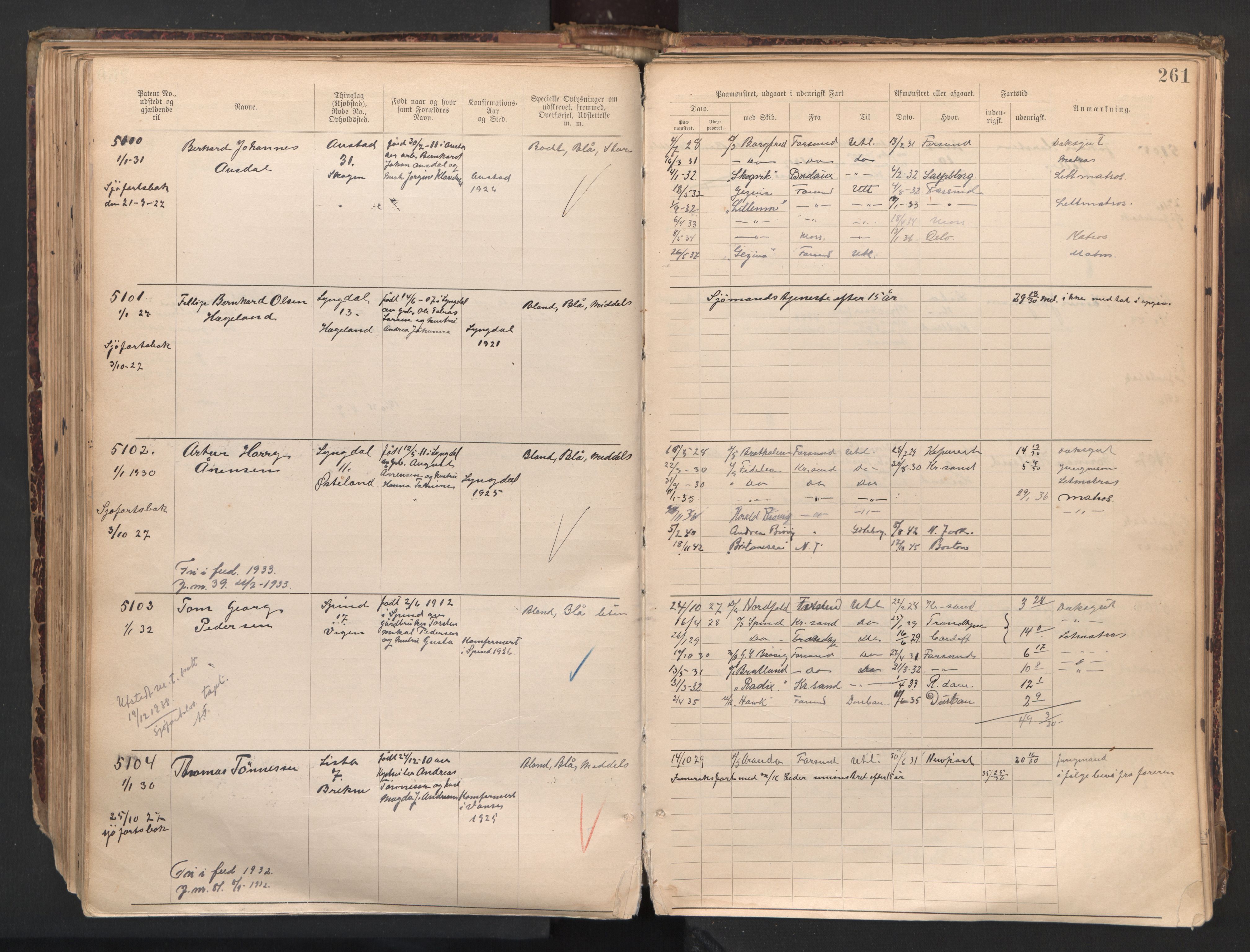 Farsund mønstringskrets, SAK/2031-0017/F/Fa/L0007: Annotasjonsrulle nr 3806-5294 med register, Z-4, 1894-1934, s. 303