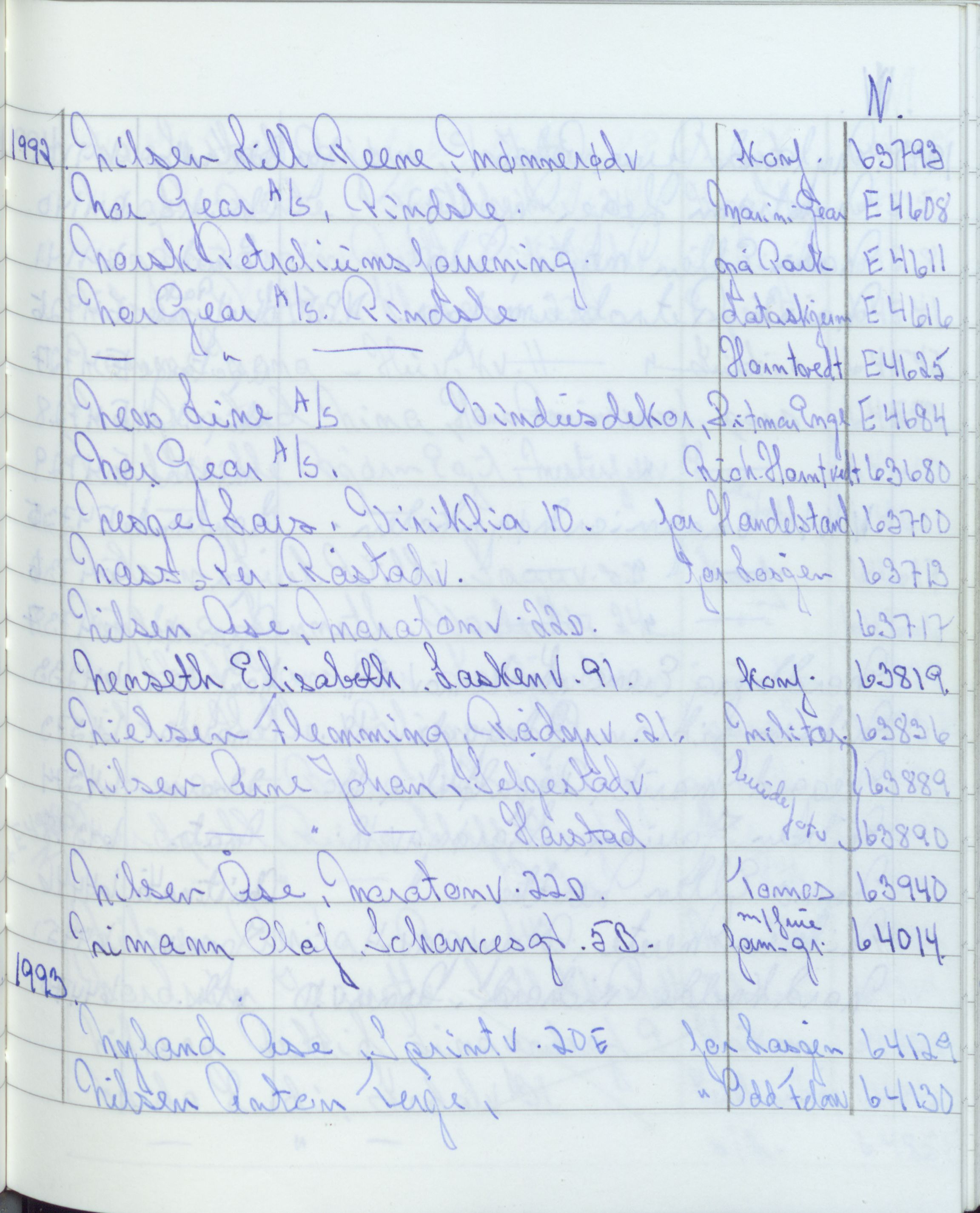 Pa 1494 - Jørgensen, Antonius. Fotograf, VEMU/A-2760/F/Fa, 1927-2004, s. 3527