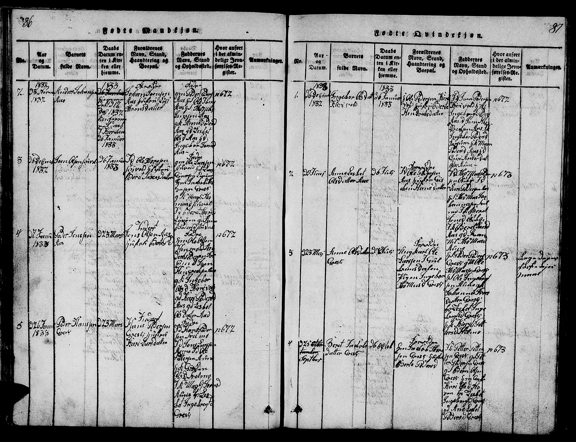 Ministerialprotokoller, klokkerbøker og fødselsregistre - Sør-Trøndelag, SAT/A-1456/698/L1164: Klokkerbok nr. 698C01, 1816-1861, s. 86-87