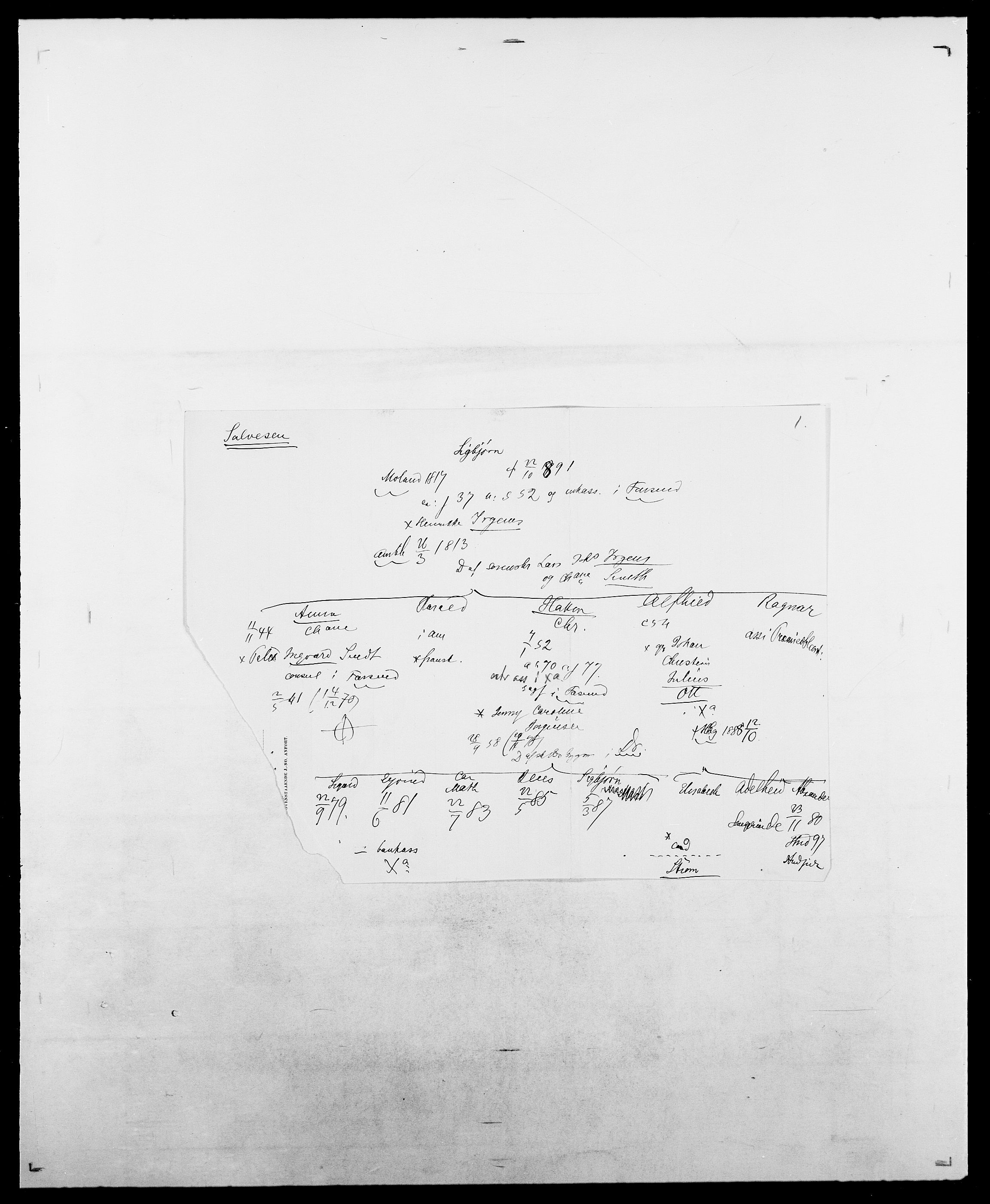 Delgobe, Charles Antoine - samling, AV/SAO-PAO-0038/D/Da/L0034: Saabye - Schmincke, s. 70