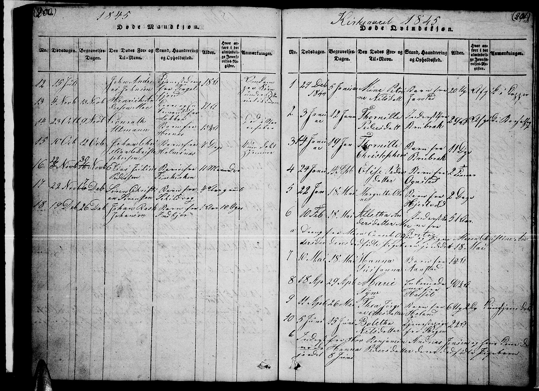 Ministerialprotokoller, klokkerbøker og fødselsregistre - Nordland, AV/SAT-A-1459/888/L1263: Klokkerbok nr. 888C02 /1, 1820-1850, s. 200-201