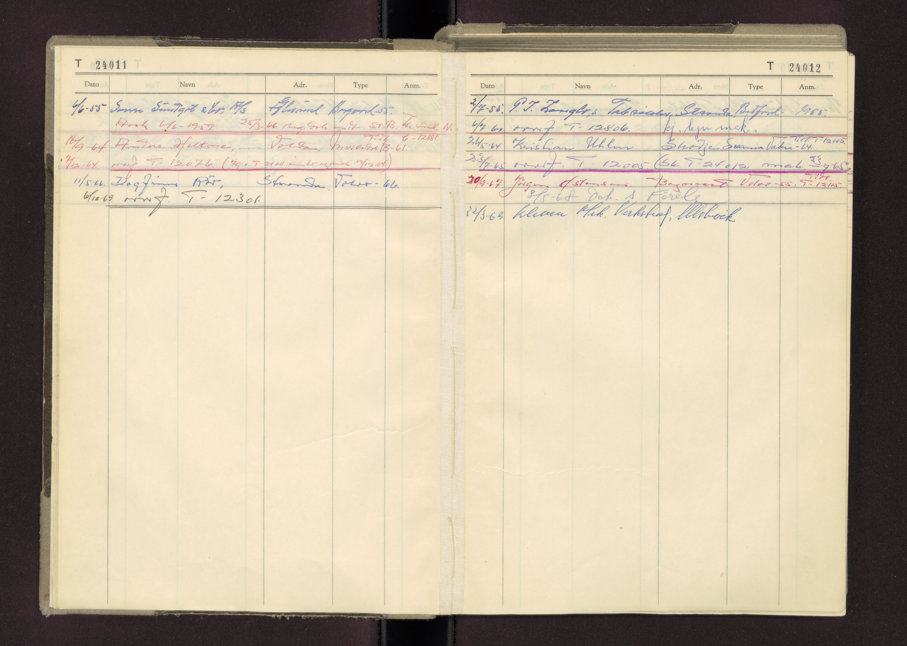 Møre og Romsdal vegkontor - Ålesund trafikkstasjon, AV/SAT-A-4099/F/Fc/L0022: Bilregister; T 24000 - T 24499, 1950-1970
