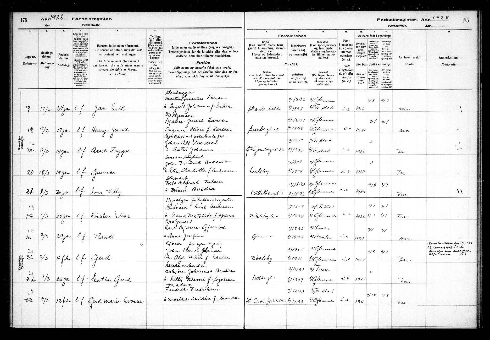 Glemmen prestekontor Kirkebøker, AV/SAO-A-10908/J/Ja/L0002: Fødselsregister nr. I 2, 1922-1929, s. 175