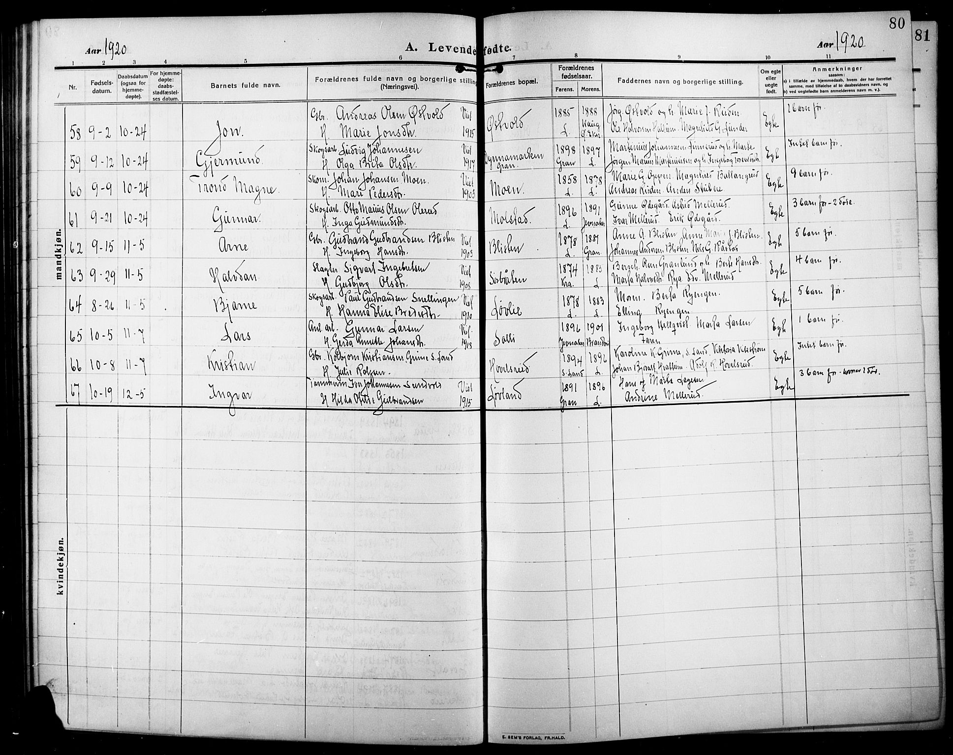 Lunner prestekontor, AV/SAH-PREST-118/H/Ha/Hab/L0001: Klokkerbok nr. 1, 1909-1922, s. 80