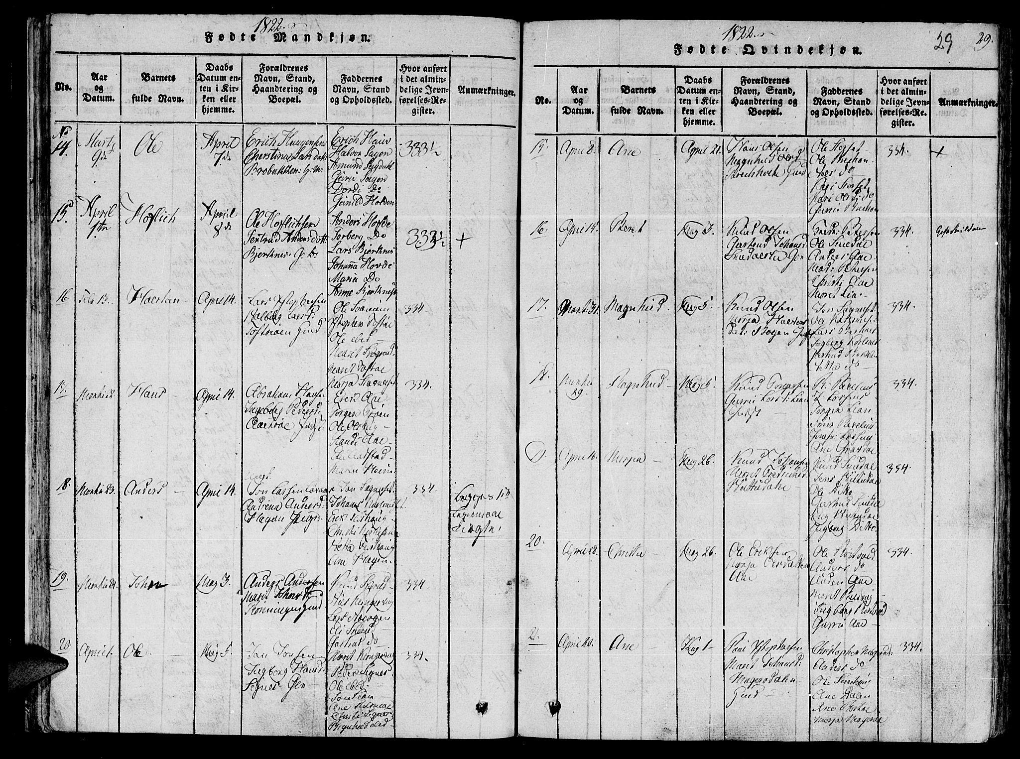 Ministerialprotokoller, klokkerbøker og fødselsregistre - Sør-Trøndelag, AV/SAT-A-1456/630/L0491: Ministerialbok nr. 630A04, 1818-1830, s. 29