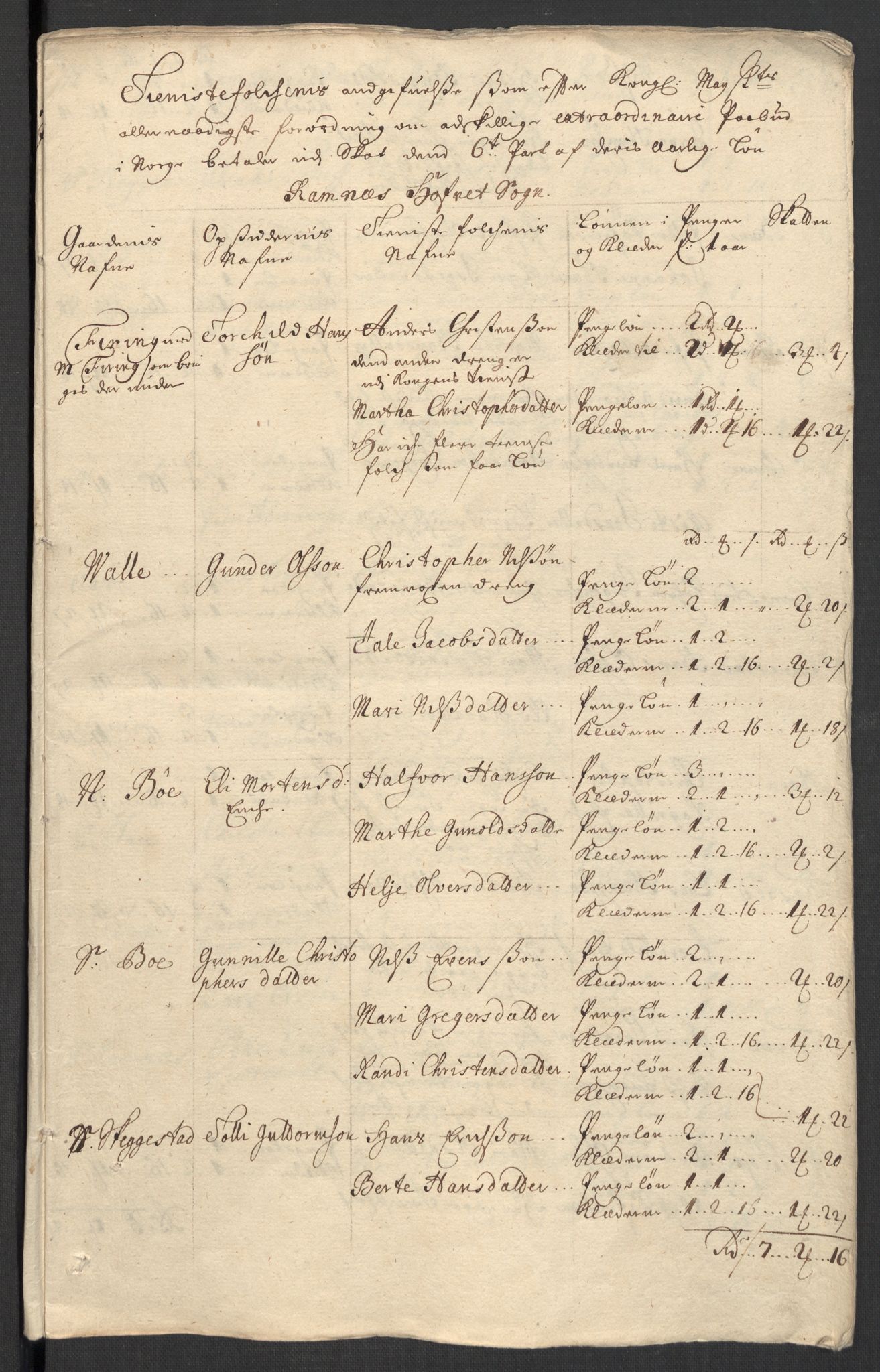 Rentekammeret inntil 1814, Reviderte regnskaper, Fogderegnskap, RA/EA-4092/R32/L1876: Fogderegnskap Jarlsberg grevskap, 1711, s. 146
