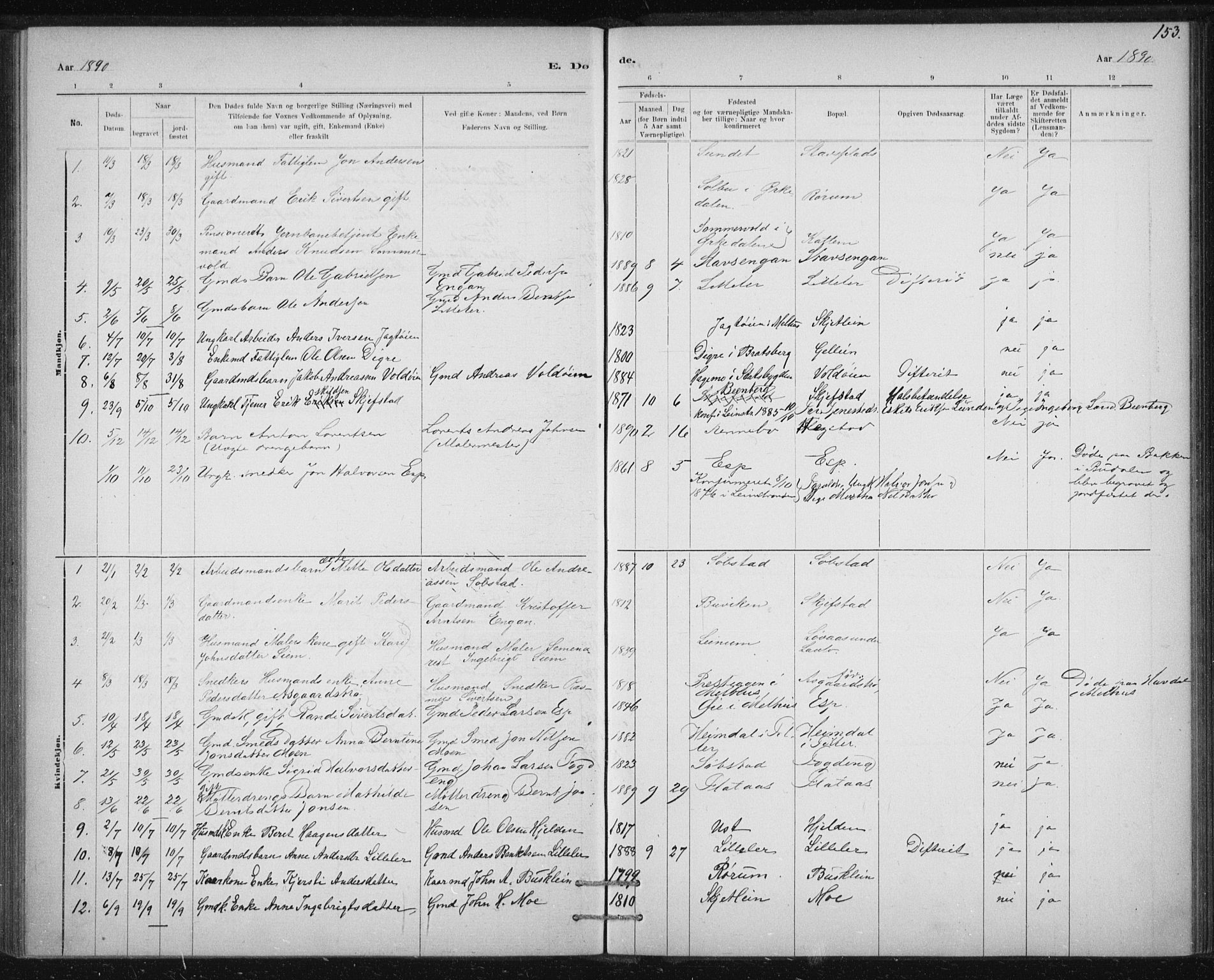 Ministerialprotokoller, klokkerbøker og fødselsregistre - Sør-Trøndelag, AV/SAT-A-1456/613/L0392: Ministerialbok nr. 613A01, 1887-1906, s. 153