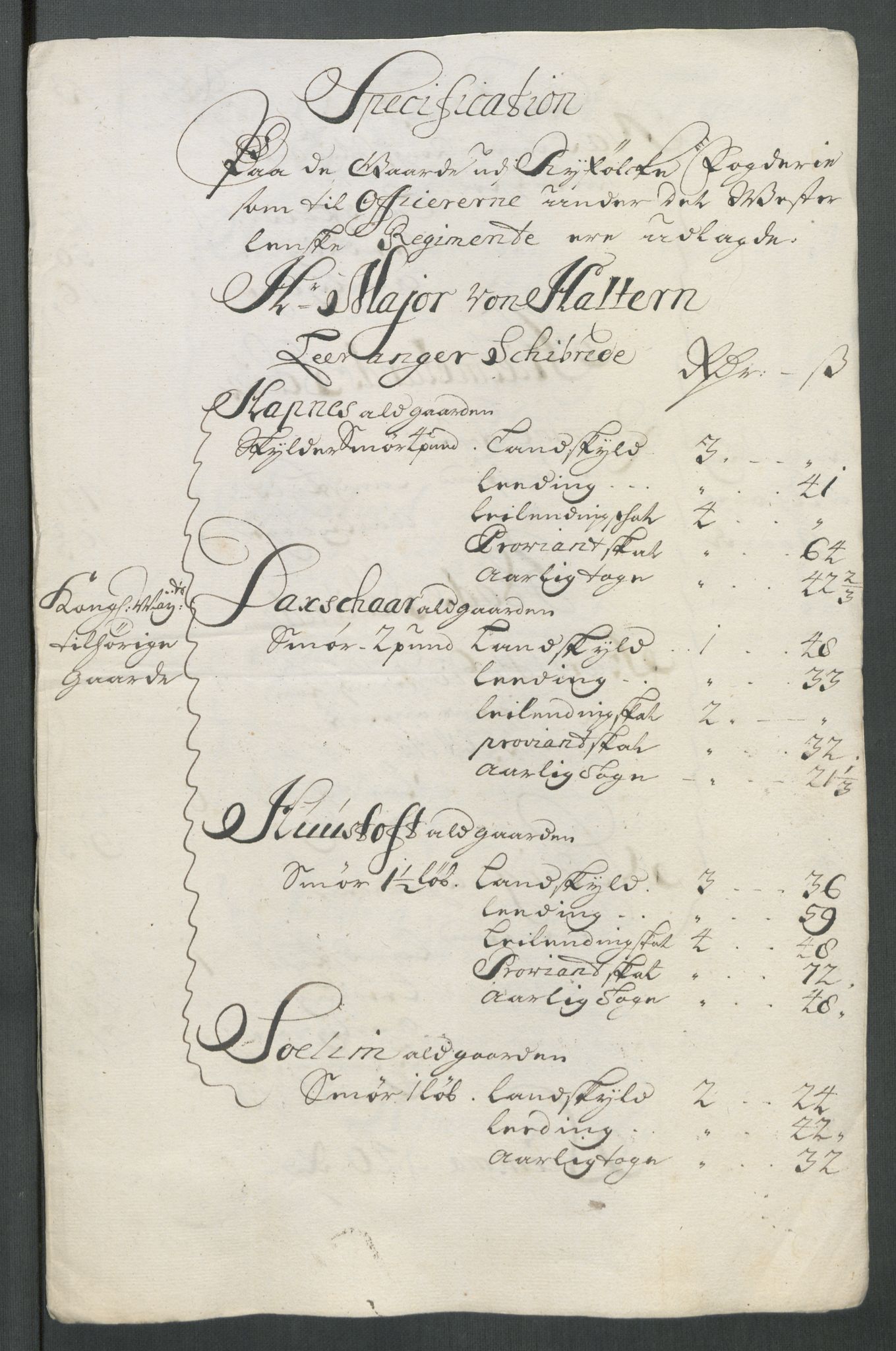 Rentekammeret inntil 1814, Reviderte regnskaper, Fogderegnskap, AV/RA-EA-4092/R47/L2865: Fogderegnskap Ryfylke, 1712, s. 272