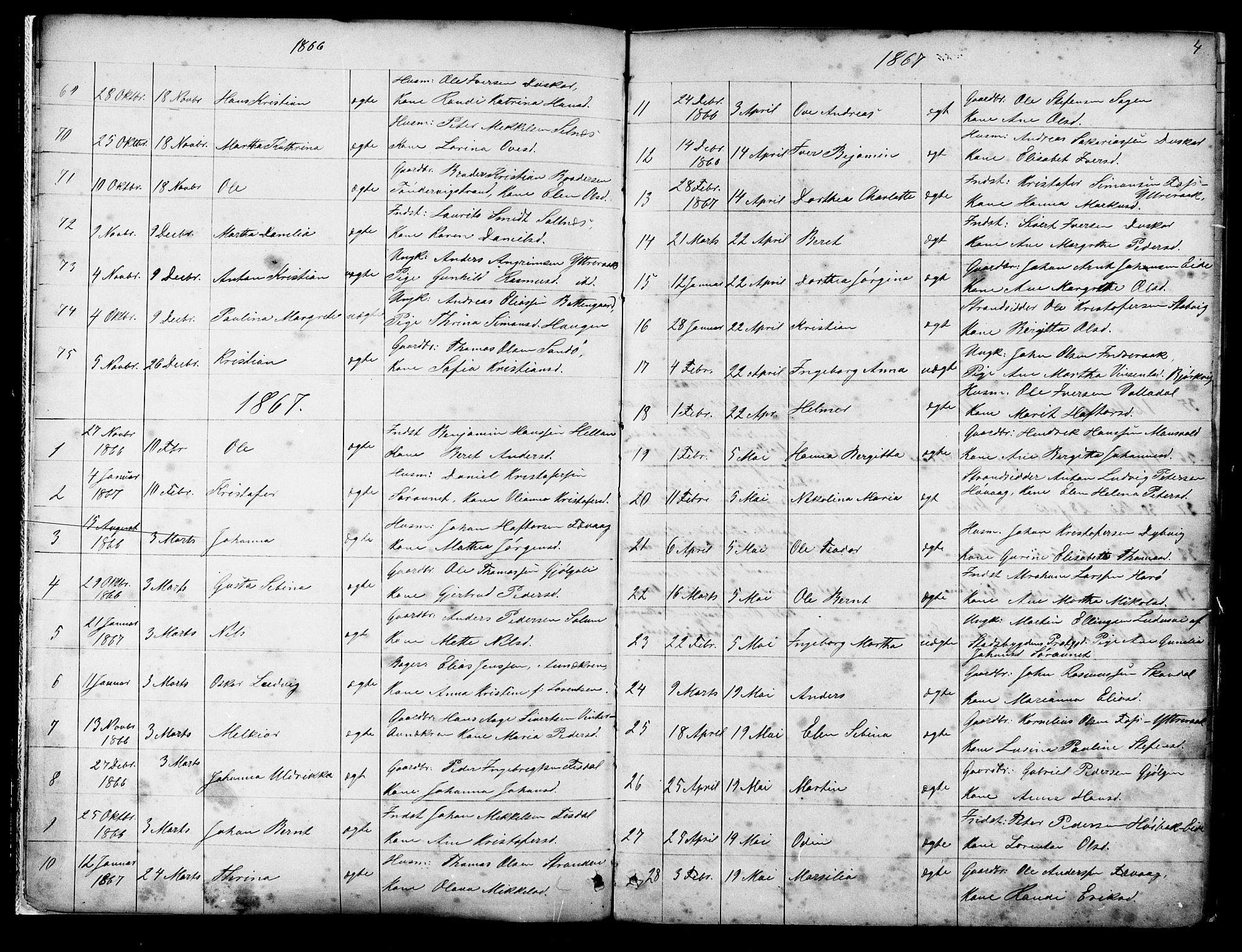 Ministerialprotokoller, klokkerbøker og fødselsregistre - Sør-Trøndelag, SAT/A-1456/653/L0657: Klokkerbok nr. 653C01, 1866-1893, s. 4