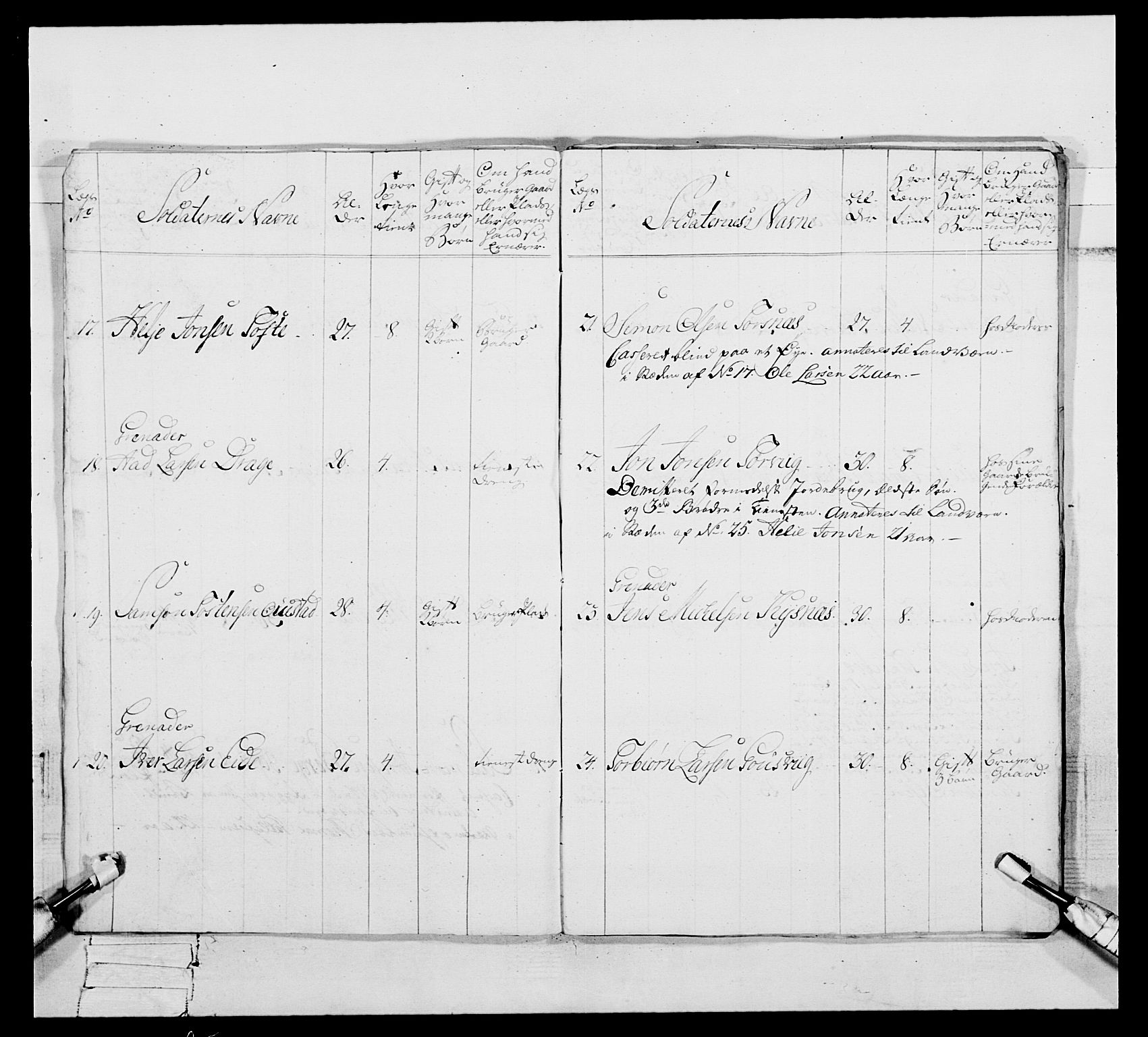 Generalitets- og kommissariatskollegiet, Det kongelige norske kommissariatskollegium, AV/RA-EA-5420/E/Eh/L0093: 2. Bergenhusiske nasjonale infanteriregiment, 1772-1774, s. 248