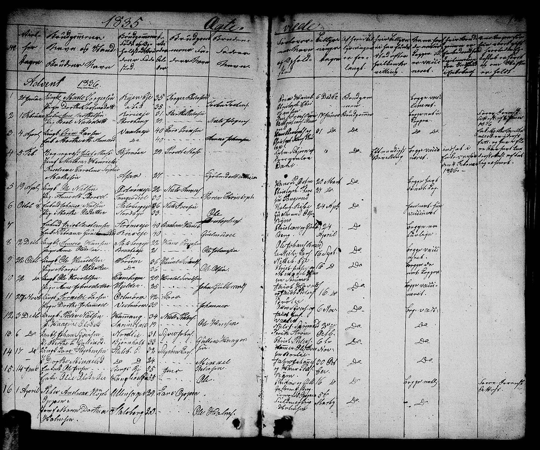Skedsmo prestekontor Kirkebøker, AV/SAO-A-10033a/G/Ga/L0001: Klokkerbok nr. I 1, 1830-1854, s. 176
