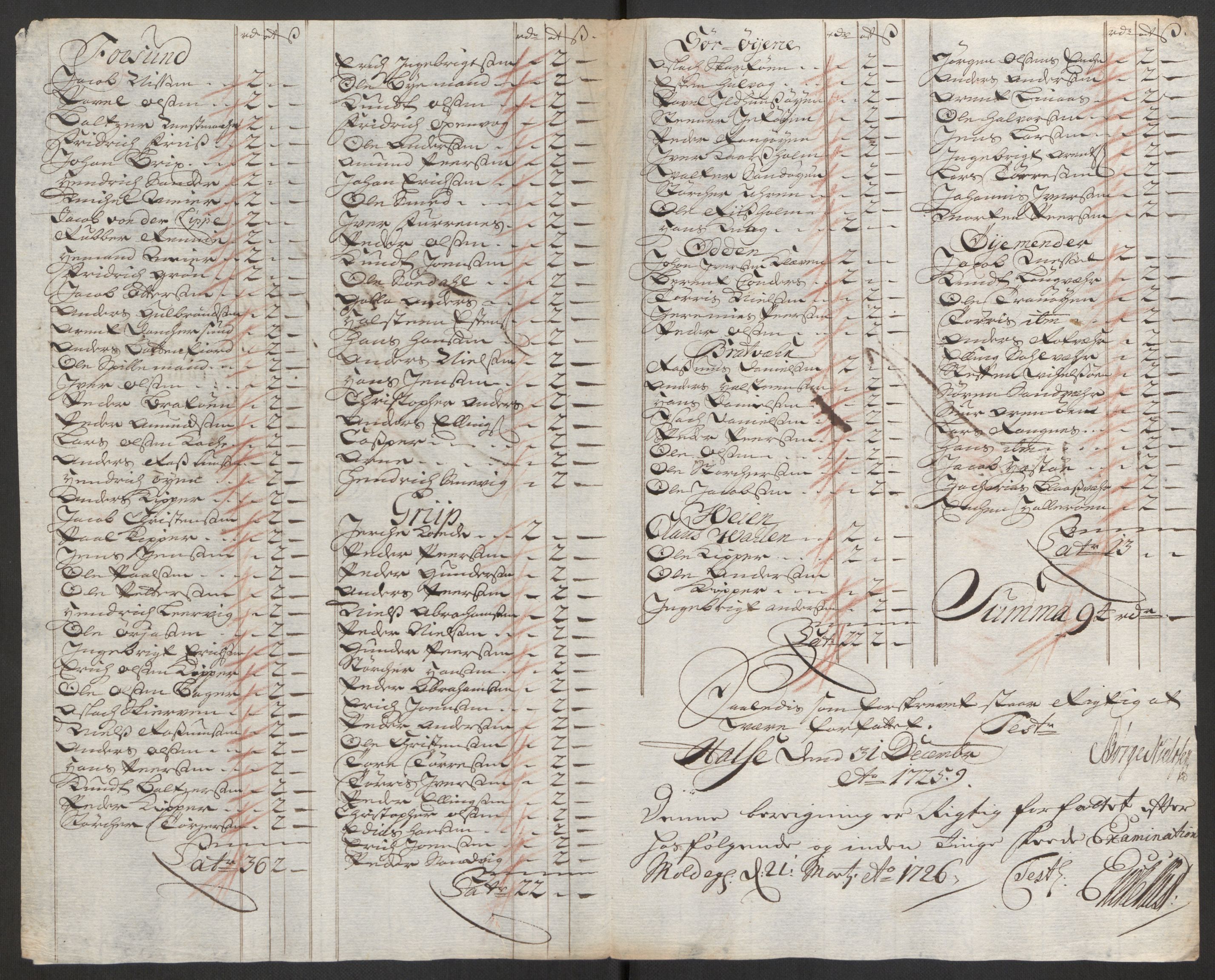 Rentekammeret inntil 1814, Reviderte regnskaper, Fogderegnskap, RA/EA-4092/R56/L3758: Fogderegnskap Nordmøre, 1725, s. 130