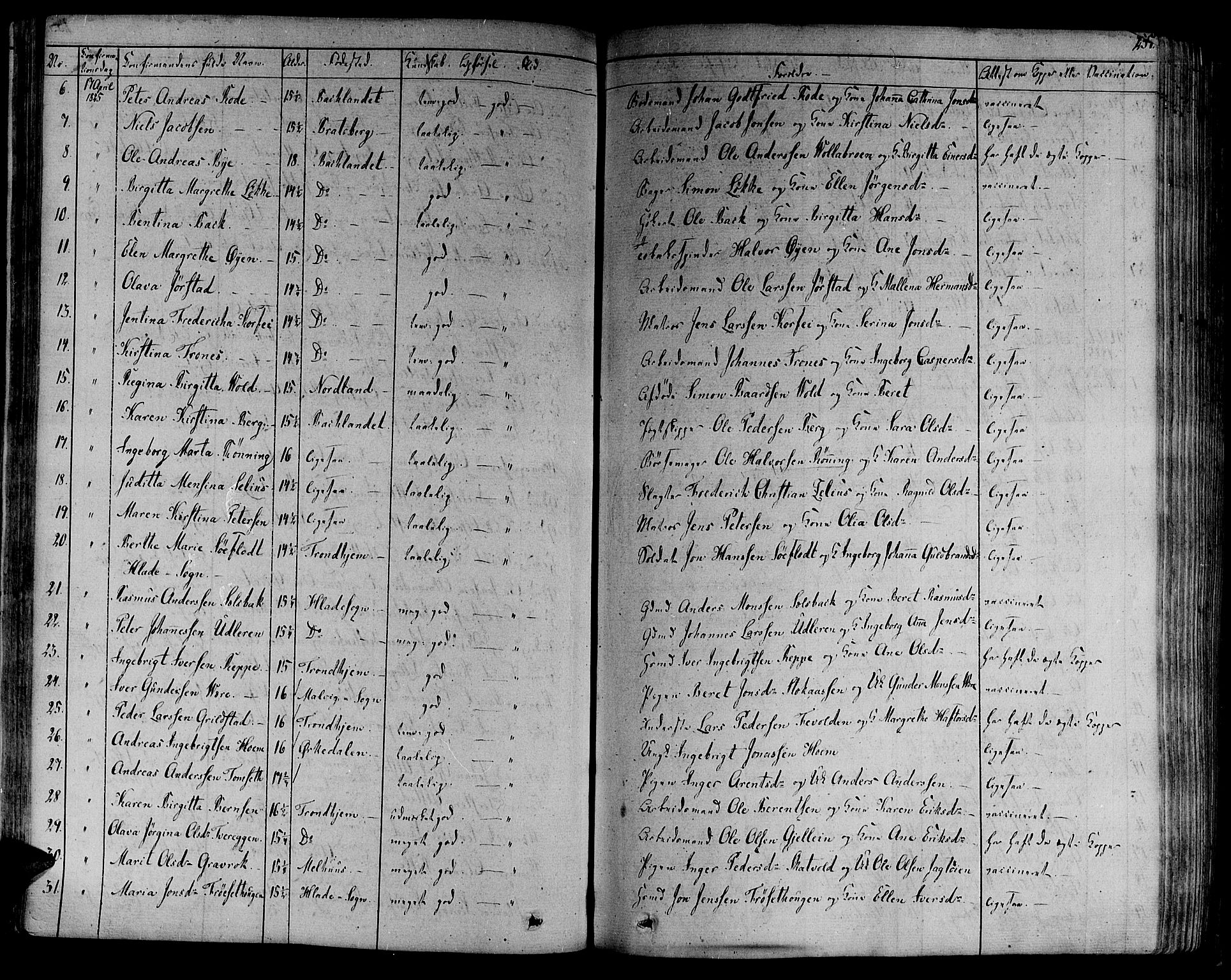 Ministerialprotokoller, klokkerbøker og fødselsregistre - Sør-Trøndelag, SAT/A-1456/606/L0286: Ministerialbok nr. 606A04 /1, 1823-1840, s. 254