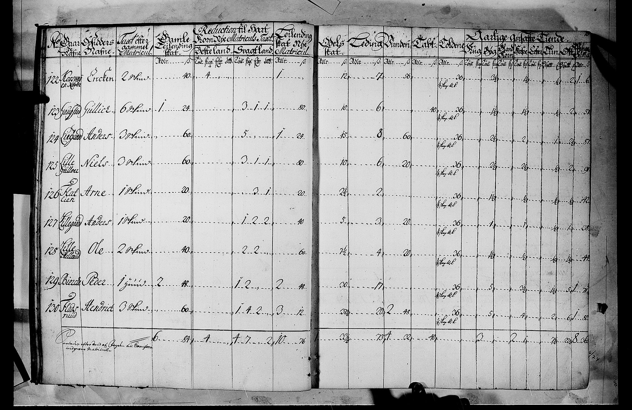 Rentekammeret inntil 1814, Realistisk ordnet avdeling, AV/RA-EA-4070/N/Nb/Nbf/L0105: Hadeland, Toten og Valdres matrikkelprotokoll, 1723, s. 14b-15a