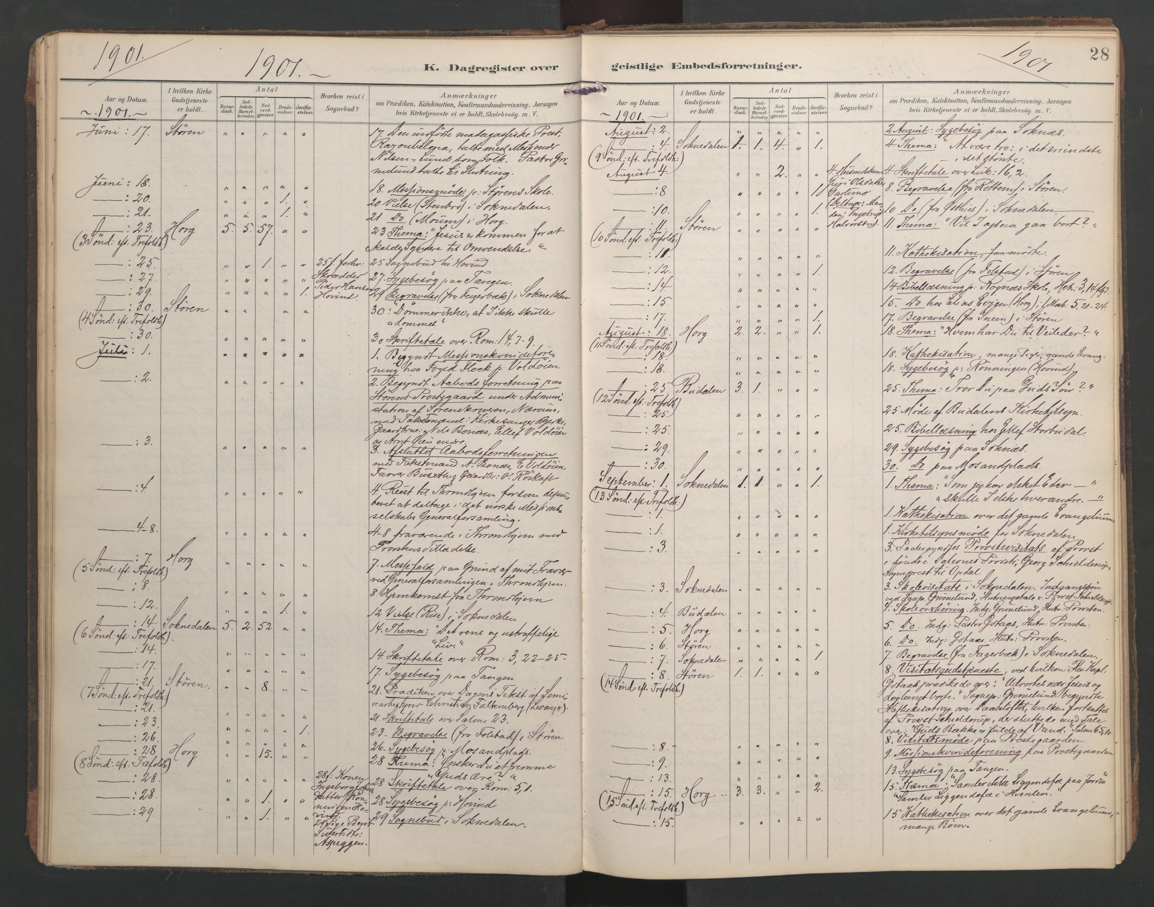 Ministerialprotokoller, klokkerbøker og fødselsregistre - Sør-Trøndelag, AV/SAT-A-1456/687/L1005: Dagsregister nr. 687A11, 1891-1912, s. 28