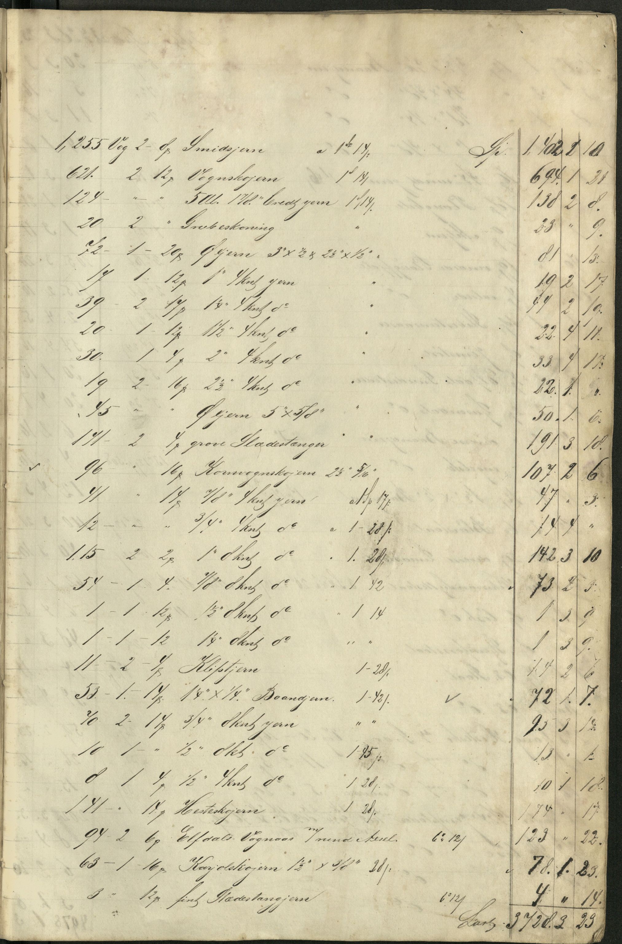 Handelshuset Engzelius, MIST/RMU-A-072/02/D/L0001: Inventariebog, 1859