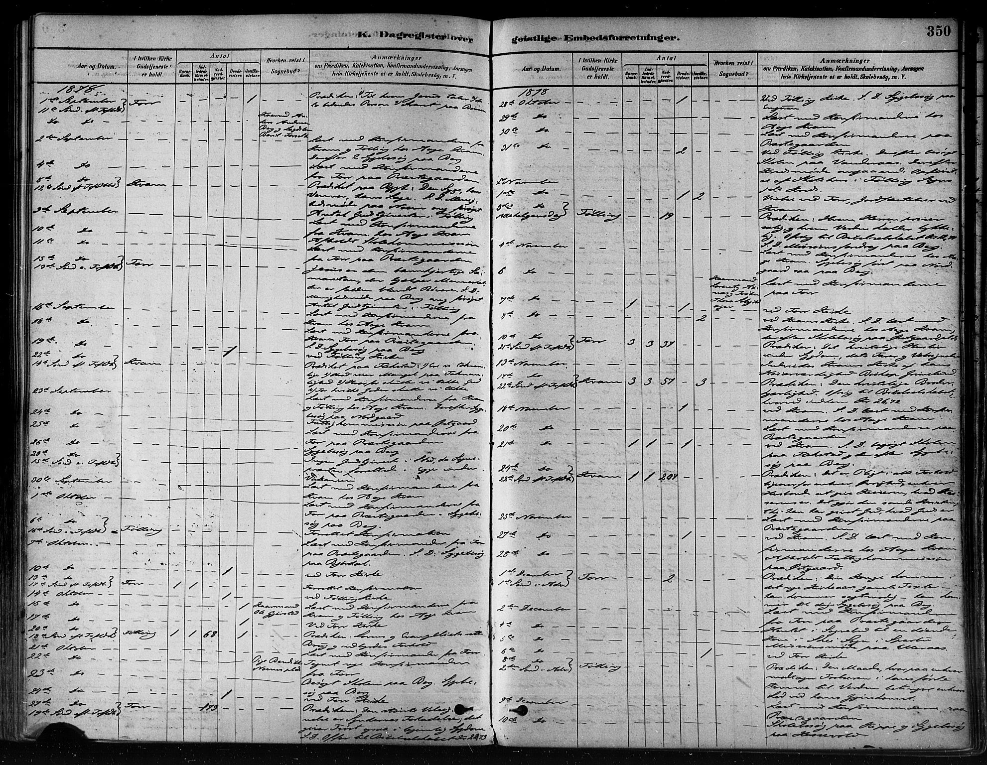 Ministerialprotokoller, klokkerbøker og fødselsregistre - Nord-Trøndelag, SAT/A-1458/746/L0448: Ministerialbok nr. 746A07 /1, 1878-1900, s. 350