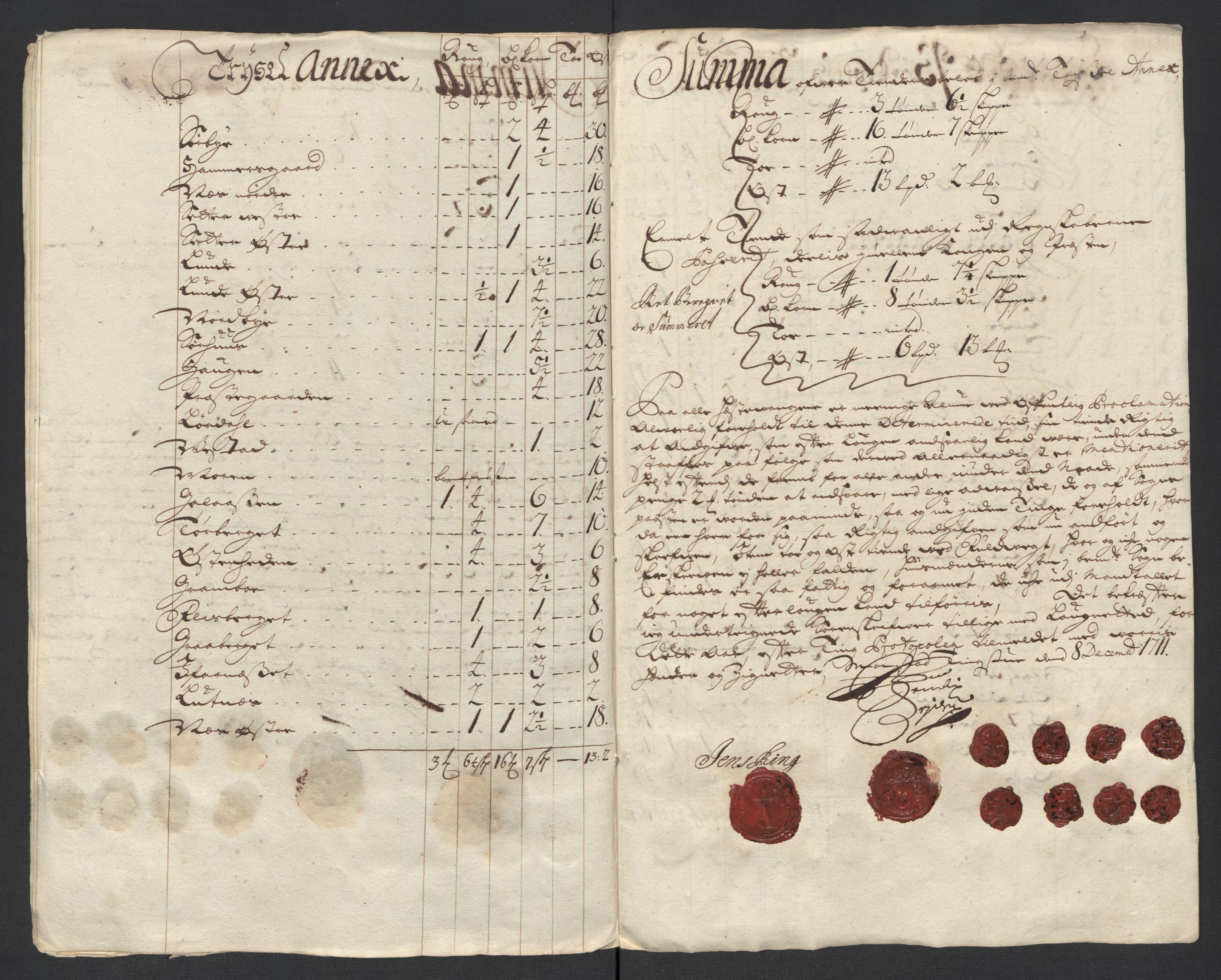 Rentekammeret inntil 1814, Reviderte regnskaper, Fogderegnskap, AV/RA-EA-4092/R13/L0848: Fogderegnskap Solør, Odal og Østerdal, 1711, s. 93