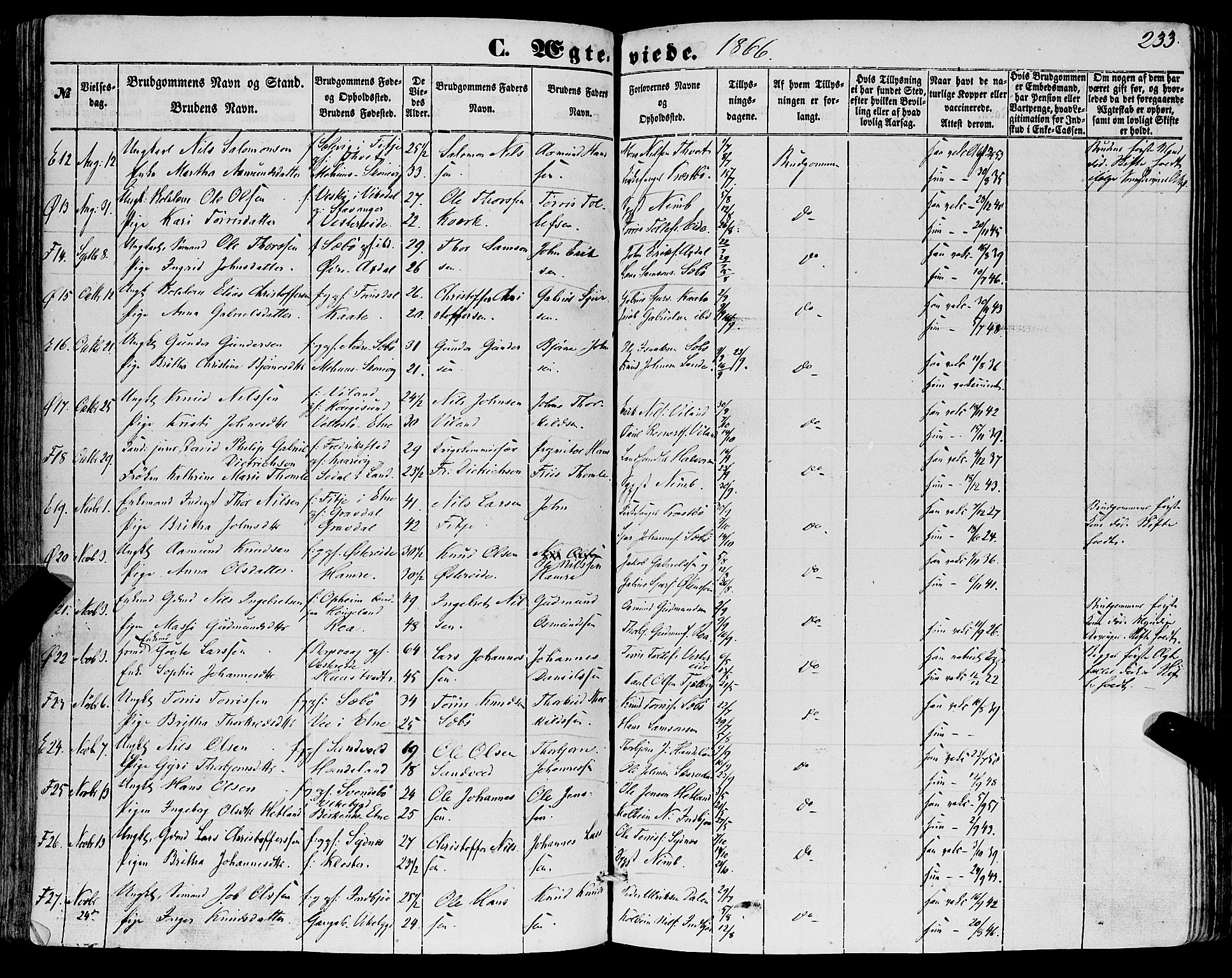 Fjelberg sokneprestembete, AV/SAB-A-75201/H/Haa: Ministerialbok nr. A 7, 1851-1867, s. 233