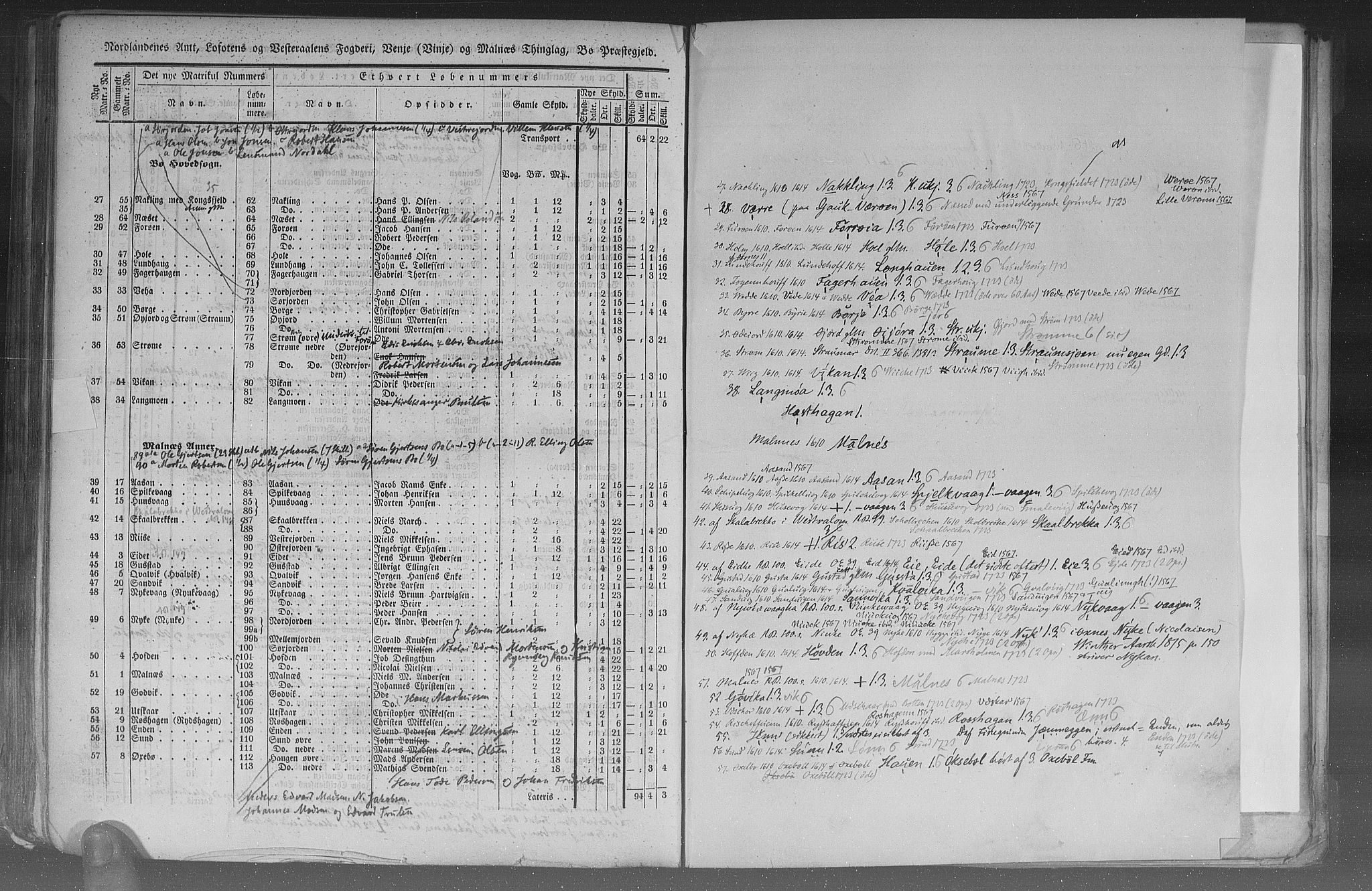 Rygh, AV/RA-PA-0034/F/Fb/L0015/0002: Matrikkelen for 1838 / Matrikkelen for 1838 - Nordlands amt (Nordland fylke), 1838