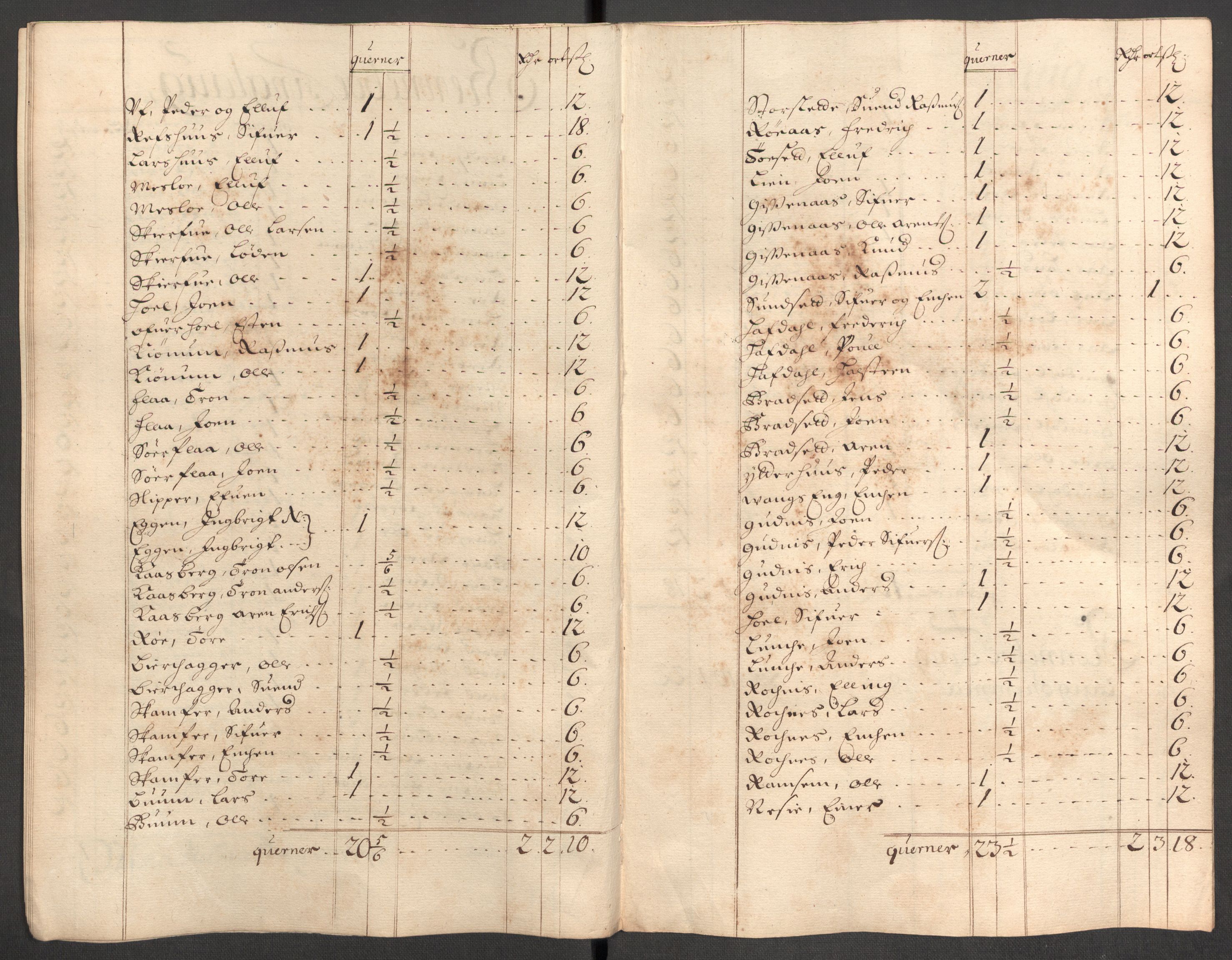 Rentekammeret inntil 1814, Reviderte regnskaper, Fogderegnskap, RA/EA-4092/R60/L3946: Fogderegnskap Orkdal og Gauldal, 1696, s. 144