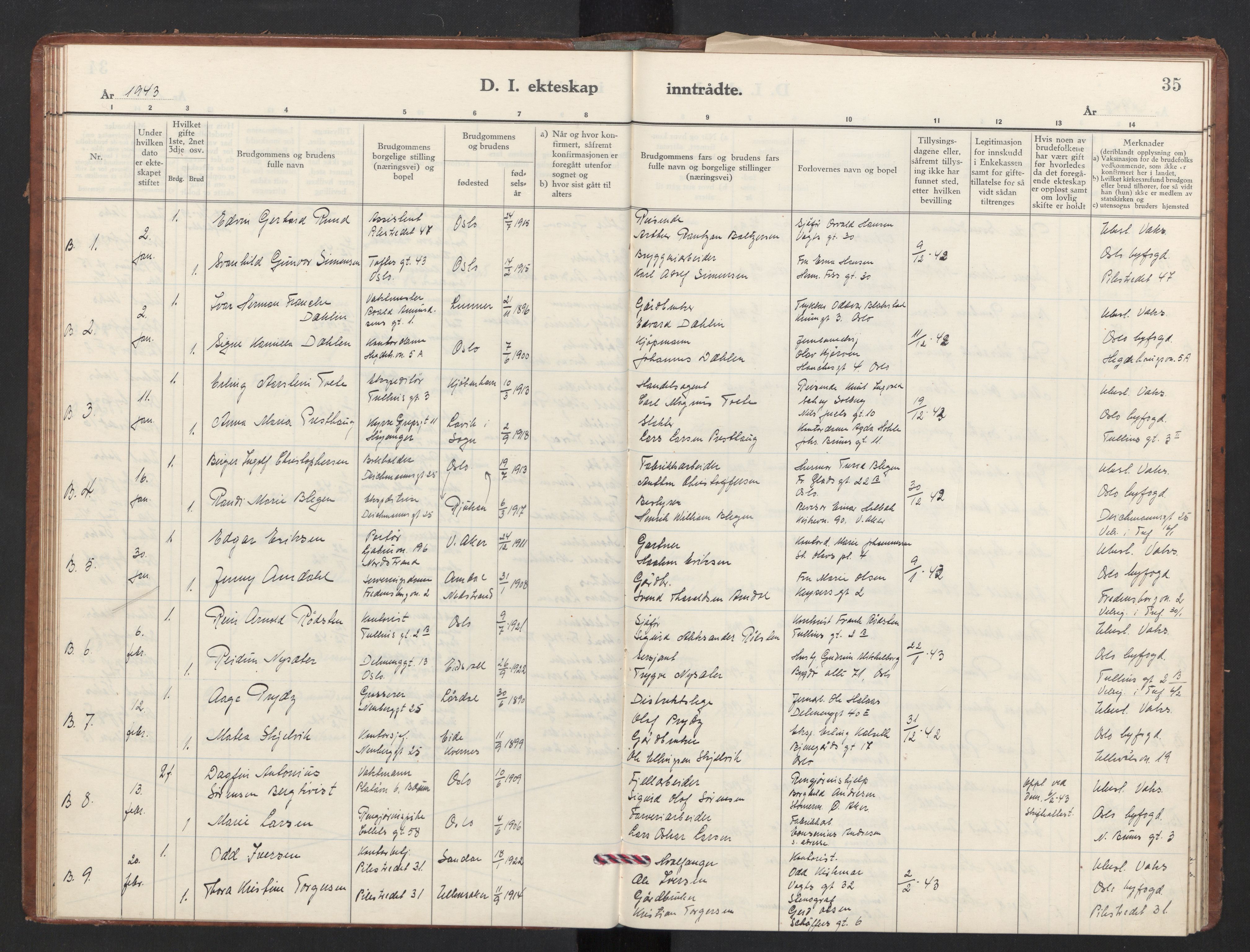 Trefoldighet prestekontor Kirkebøker, SAO/A-10882/F/Fg/L0003: Ministerialbok nr. VII 3, 1940-1948, s. 35