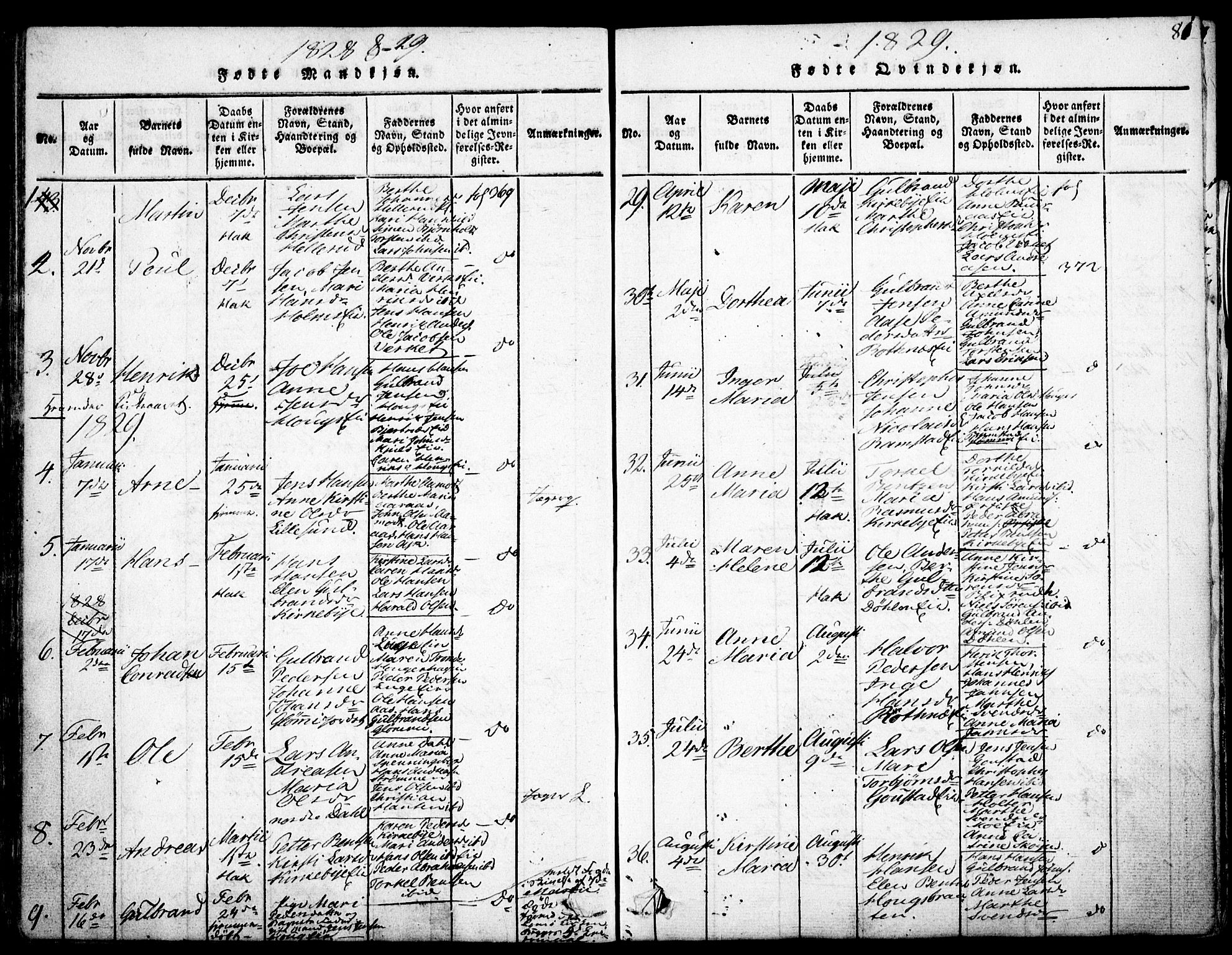 Nittedal prestekontor Kirkebøker, AV/SAO-A-10365a/F/Fa/L0003: Ministerialbok nr. I 3, 1814-1836, s. 81