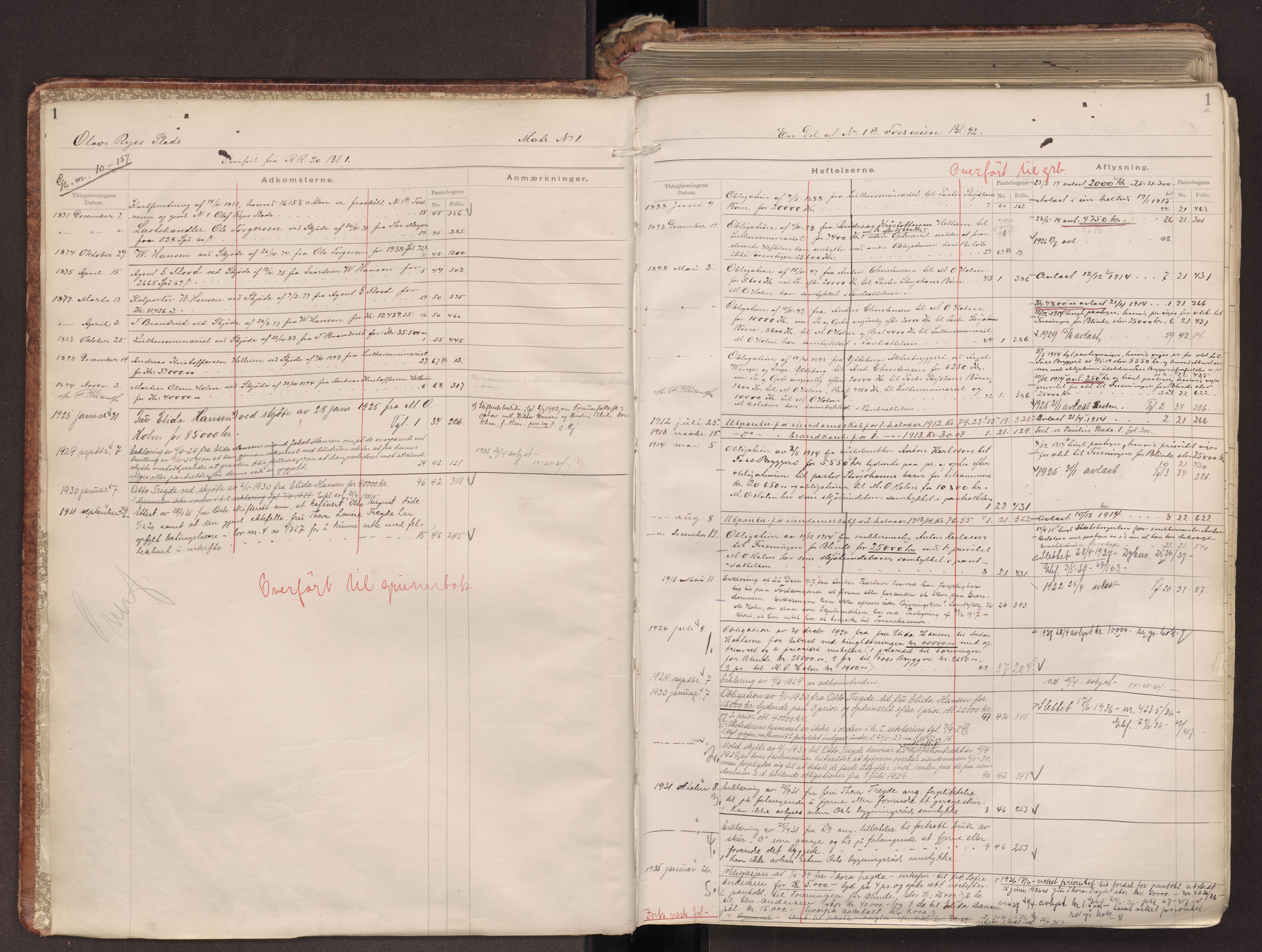 Oslo byskriverembete, AV/SAO-A-10227/G/Ga/Gab/Gabc/L0015: Panteregister nr. 35Ø, 1901-1943, s. 1