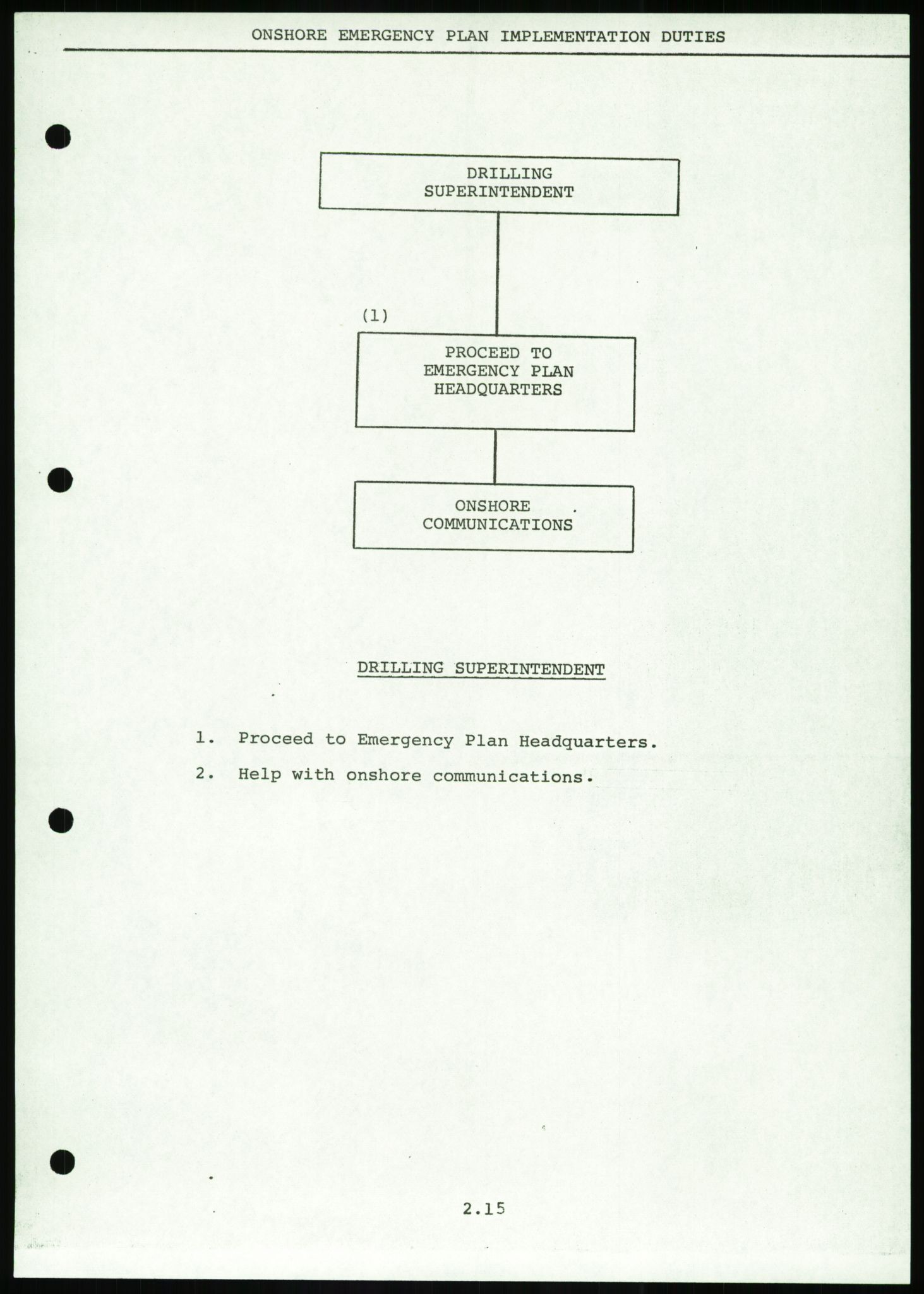 Justisdepartementet, Granskningskommisjonen ved Alexander Kielland-ulykken 27.3.1980, AV/RA-S-1165/D/L0016: O Beredskapsplaner (Doku.liste + O1-O3 av 3), 1980-1981, s. 42