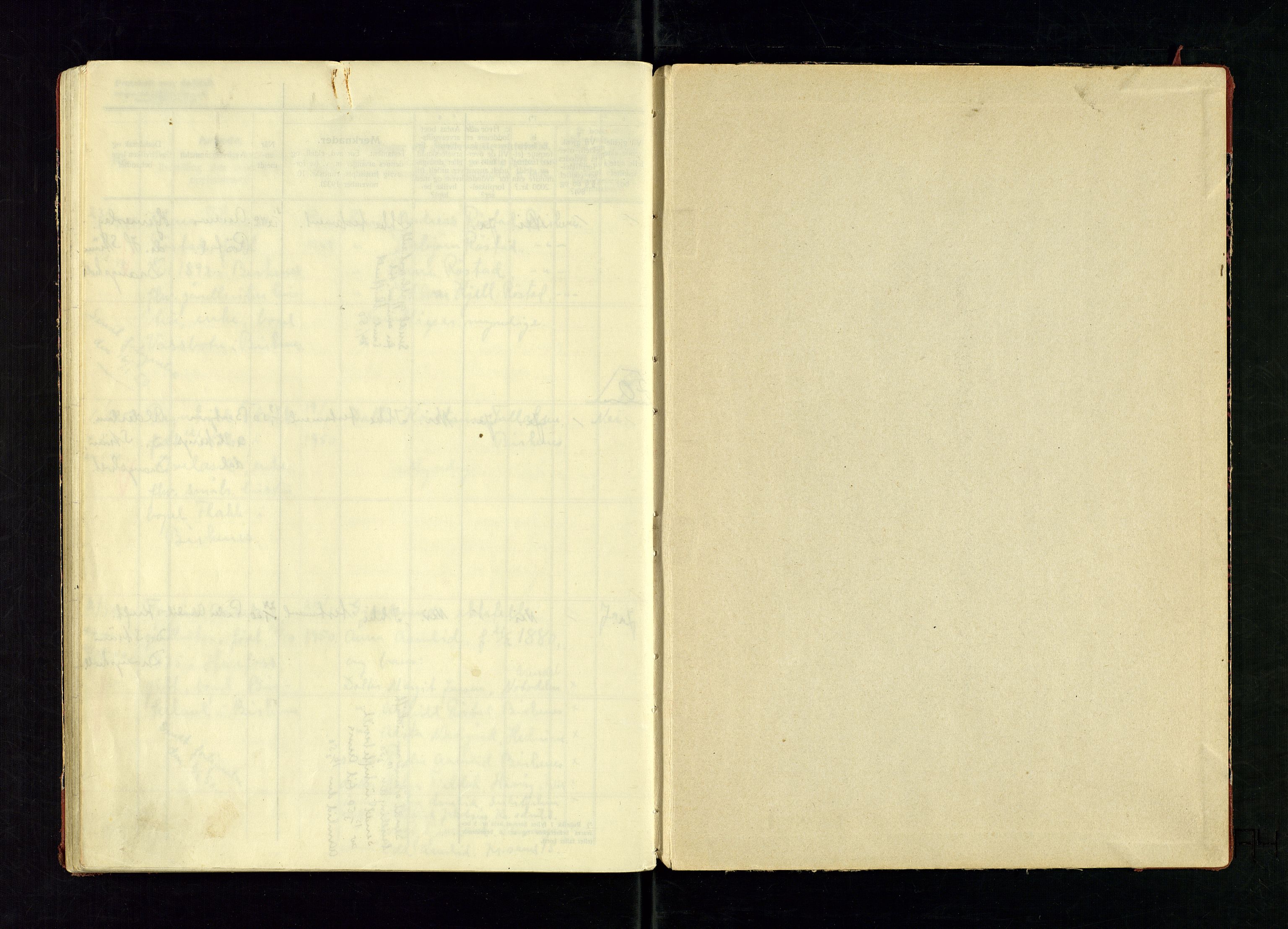 Birkenes lensmannskontor, SAK/1241-0004/F/Fe/L0001/0004: Dødsfallsprotokoller / Dødsfallsprotokoll, 1944-1950